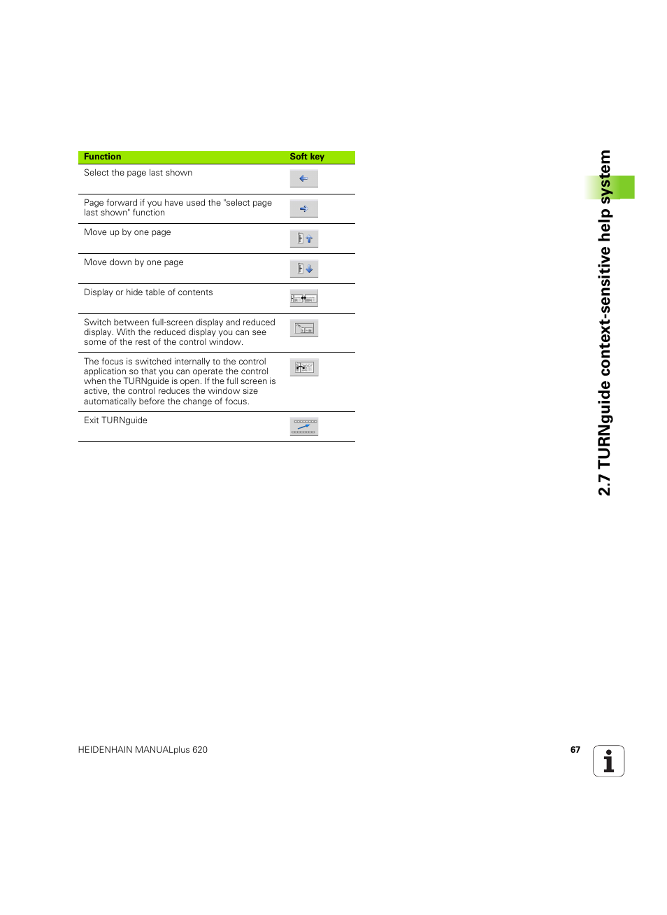 7 turnguide cont ext-sensitiv e help syst em | HEIDENHAIN SW 54843x-02 User Manual | Page 67 / 619