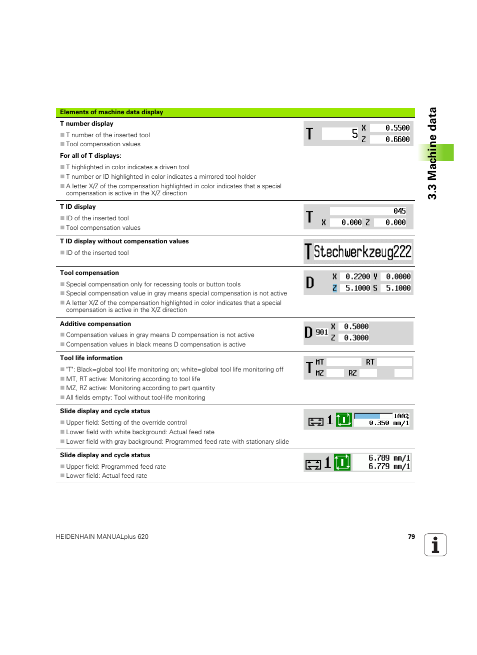 3 mac h ine data | HEIDENHAIN SW 54843x-02 User Manual | Page 79 / 619