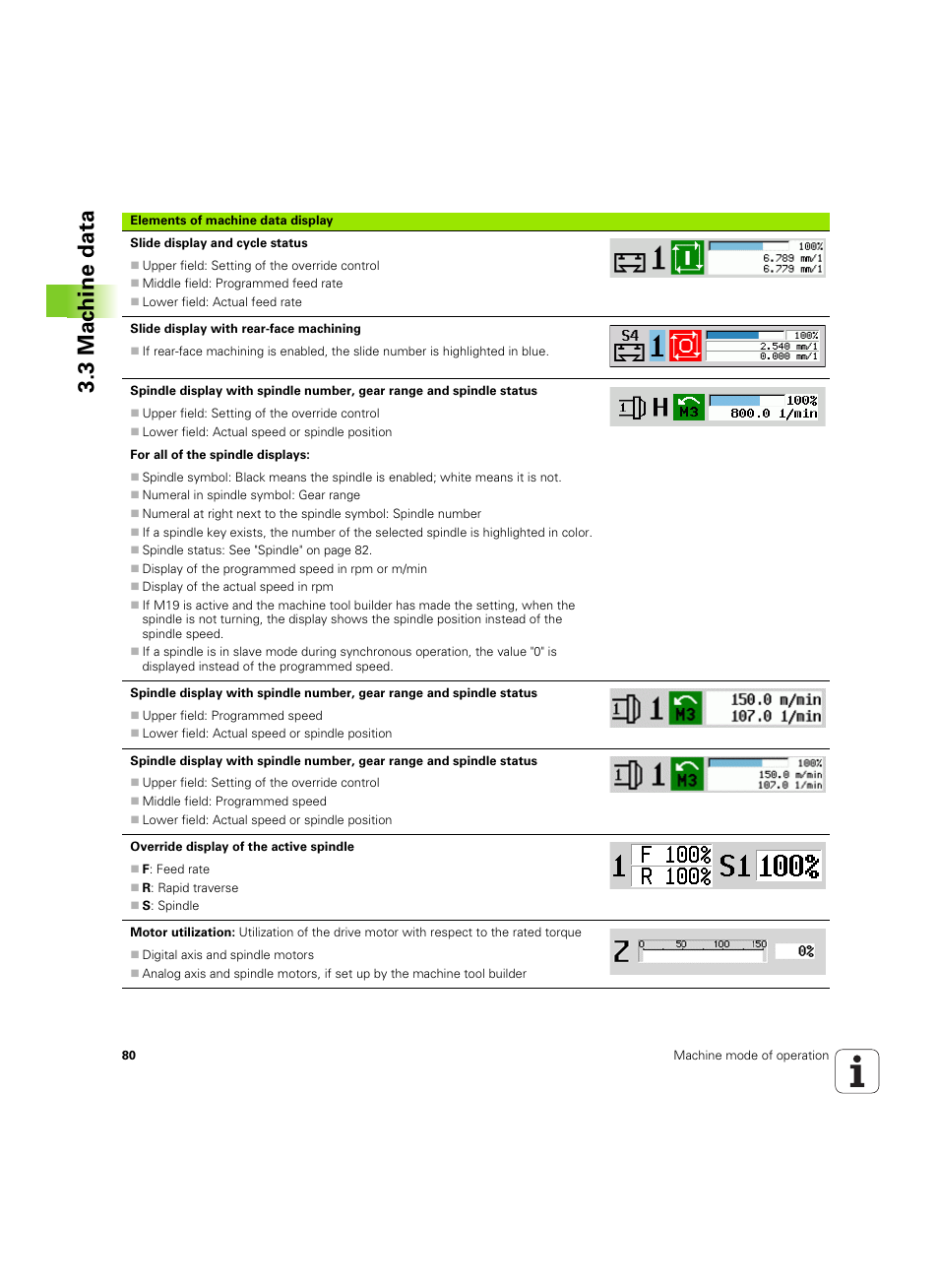3 mac h ine data | HEIDENHAIN SW 54843x-02 User Manual | Page 80 / 619