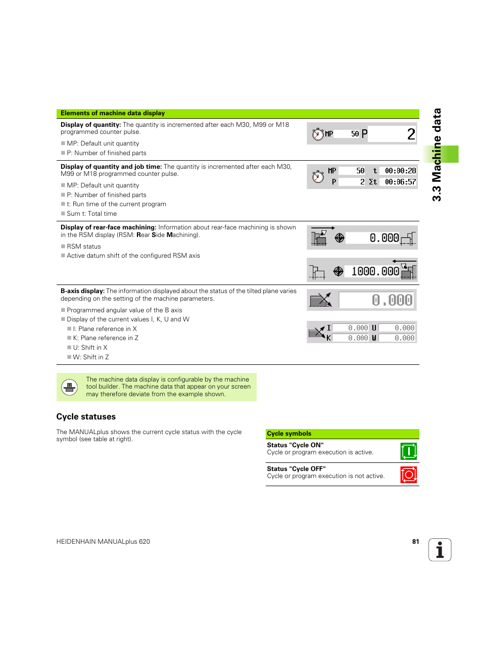 Cycle statuses, 3 mac h ine data | HEIDENHAIN SW 54843x-02 User Manual | Page 81 / 619