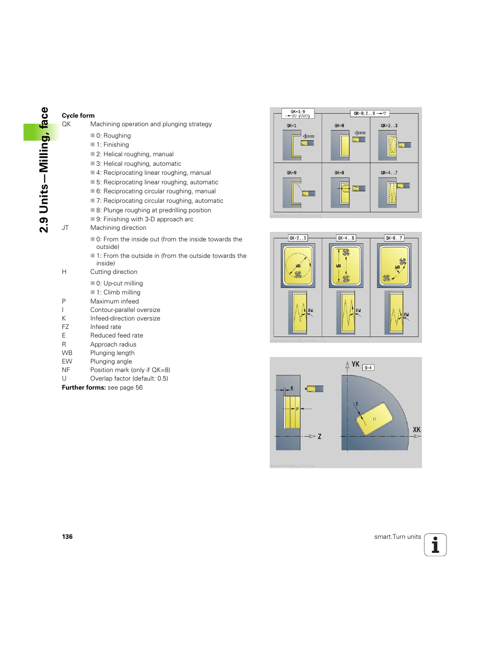 9 units—milling, f a ce | HEIDENHAIN SW 54843x-02 DIN Programming User Manual | Page 136 / 601