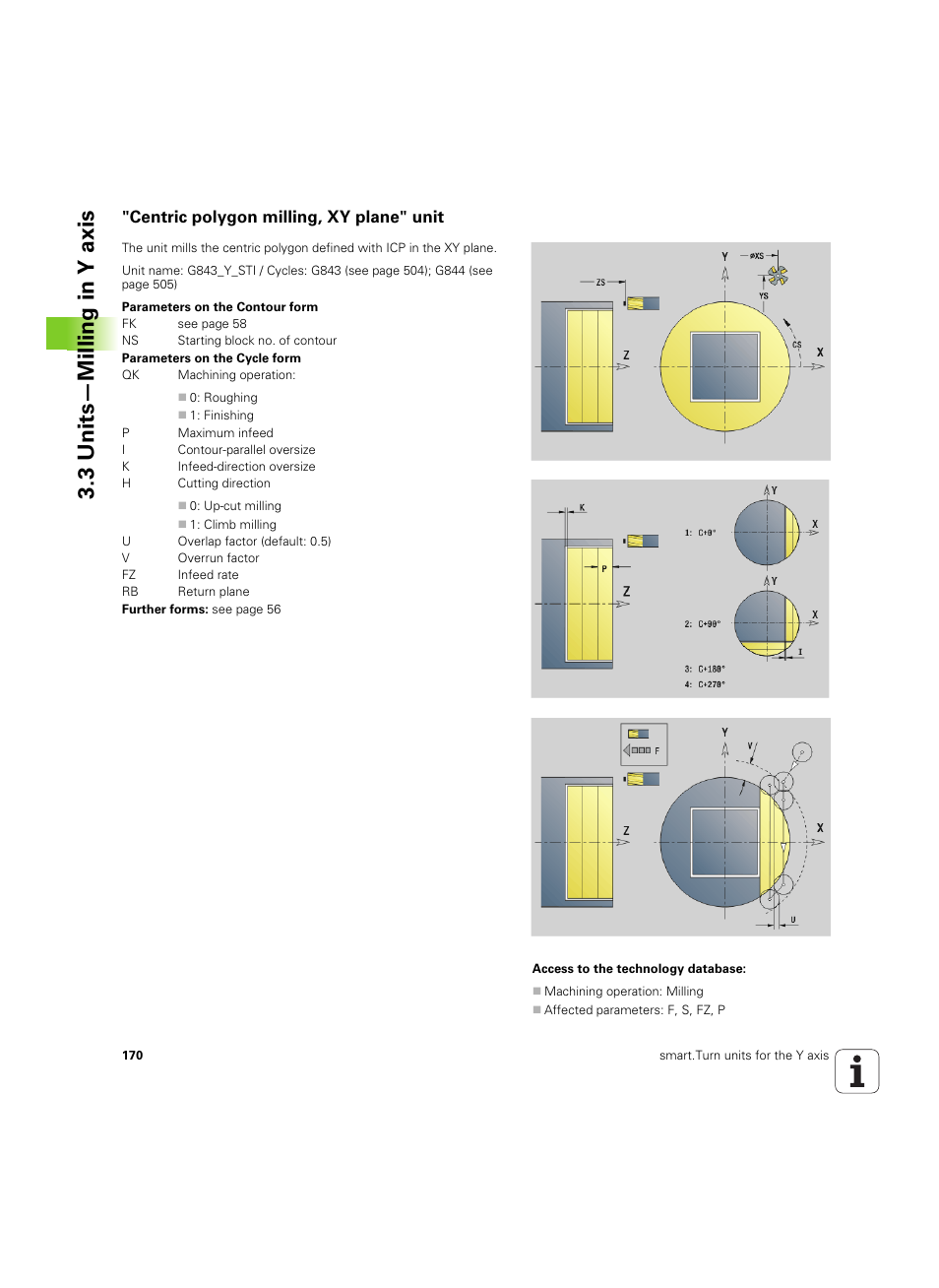 Centric polygon milling, xy plane" unit, 3 units—milling in y axis | HEIDENHAIN SW 54843x-02 DIN Programming User Manual | Page 170 / 601