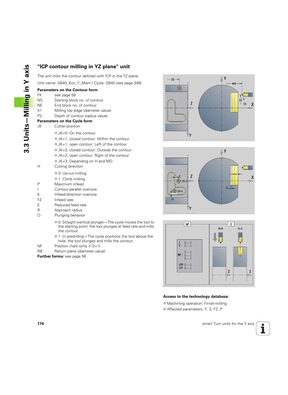 Icp contour milling in yz plane" unit, 3 units—milling in y axis | HEIDENHAIN SW 54843x-02 DIN Programming User Manual | Page 174 / 601