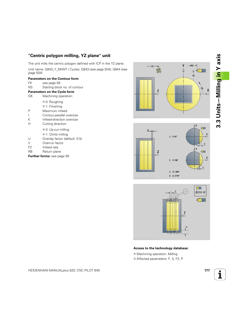 Centric polygon milling, yz plane" unit, 3 units—milling in y axis | HEIDENHAIN SW 54843x-02 DIN Programming User Manual | Page 177 / 601