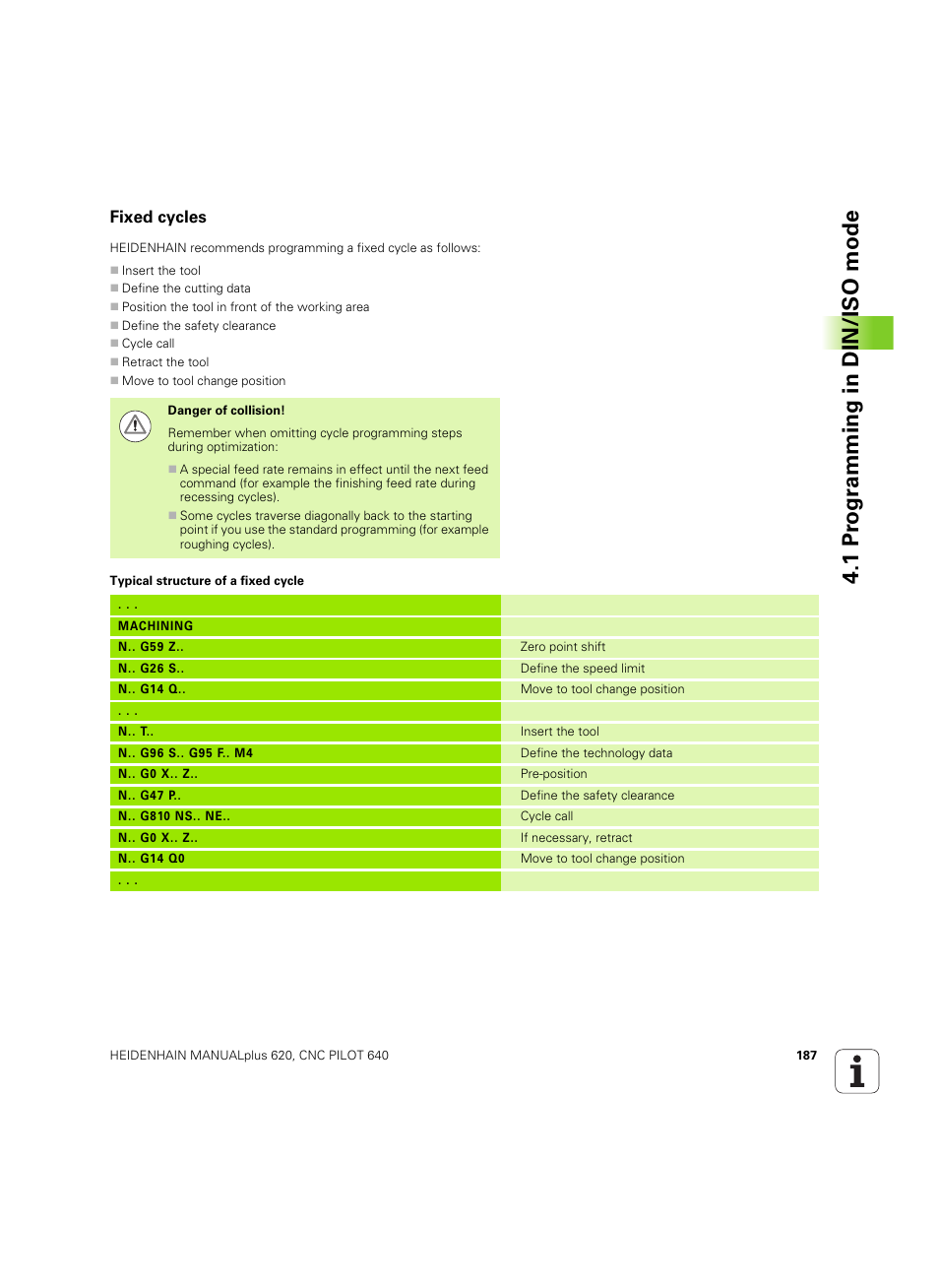 Fixed cycles, 1 pr ogr amming in din/iso mode | HEIDENHAIN SW 54843x-02 DIN Programming User Manual | Page 187 / 601