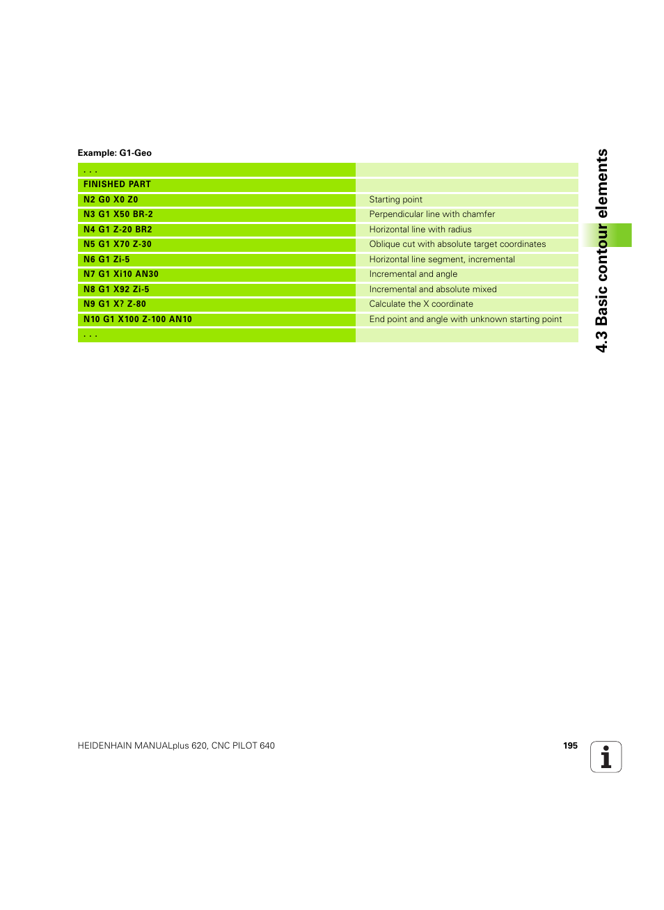 3 basic cont our elements | HEIDENHAIN SW 54843x-02 DIN Programming User Manual | Page 195 / 601