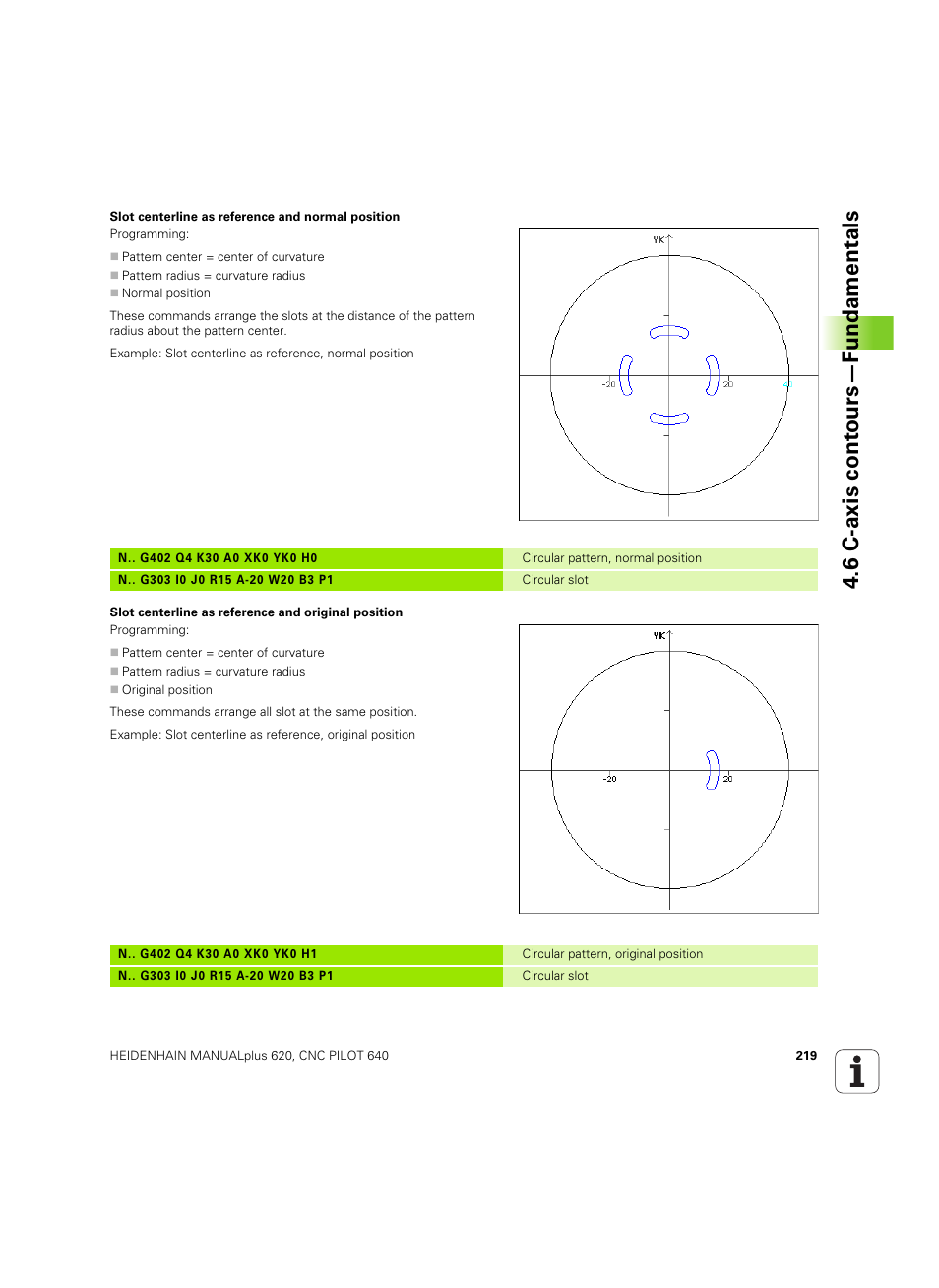 6 c-axis cont ours—f undamentals | HEIDENHAIN SW 54843x-02 DIN Programming User Manual | Page 219 / 601