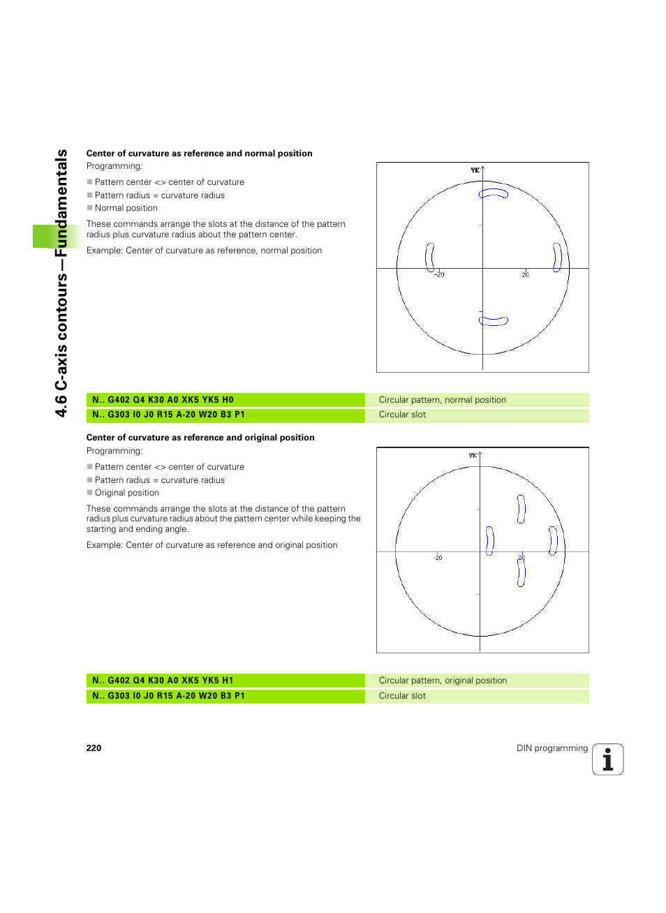 6 c-axis cont ours—f undamentals | HEIDENHAIN SW 54843x-02 DIN Programming User Manual | Page 220 / 601