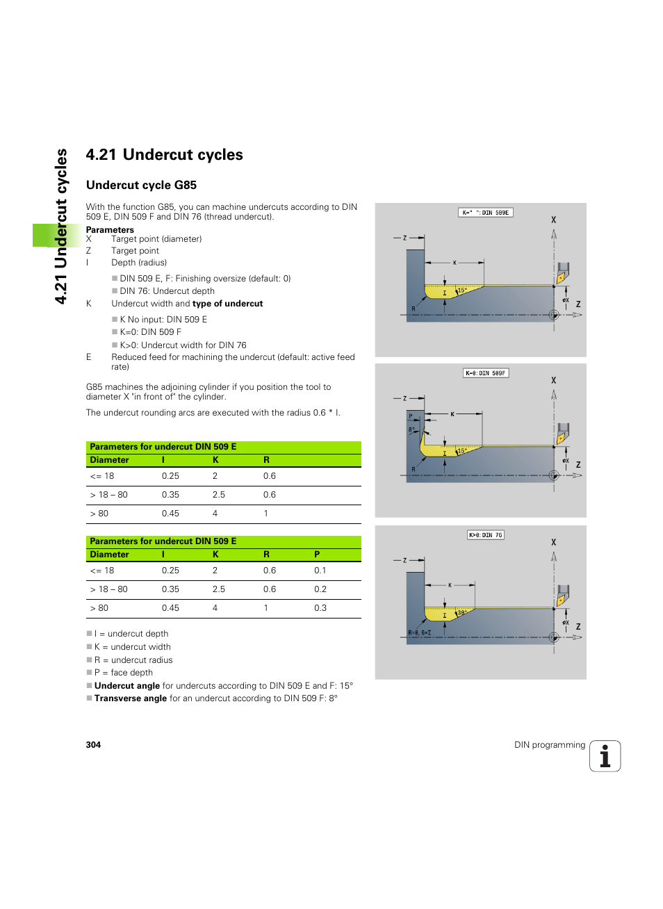 21 undercut cycles, Undercut cycle g85 | HEIDENHAIN SW 54843x-02 DIN Programming User Manual | Page 304 / 601