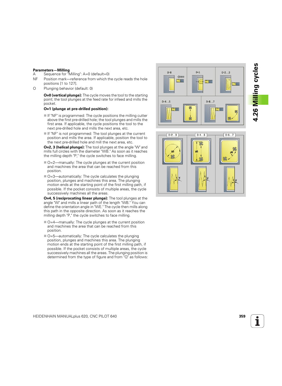 26 milling cy cles | HEIDENHAIN SW 54843x-02 DIN Programming User Manual | Page 359 / 601