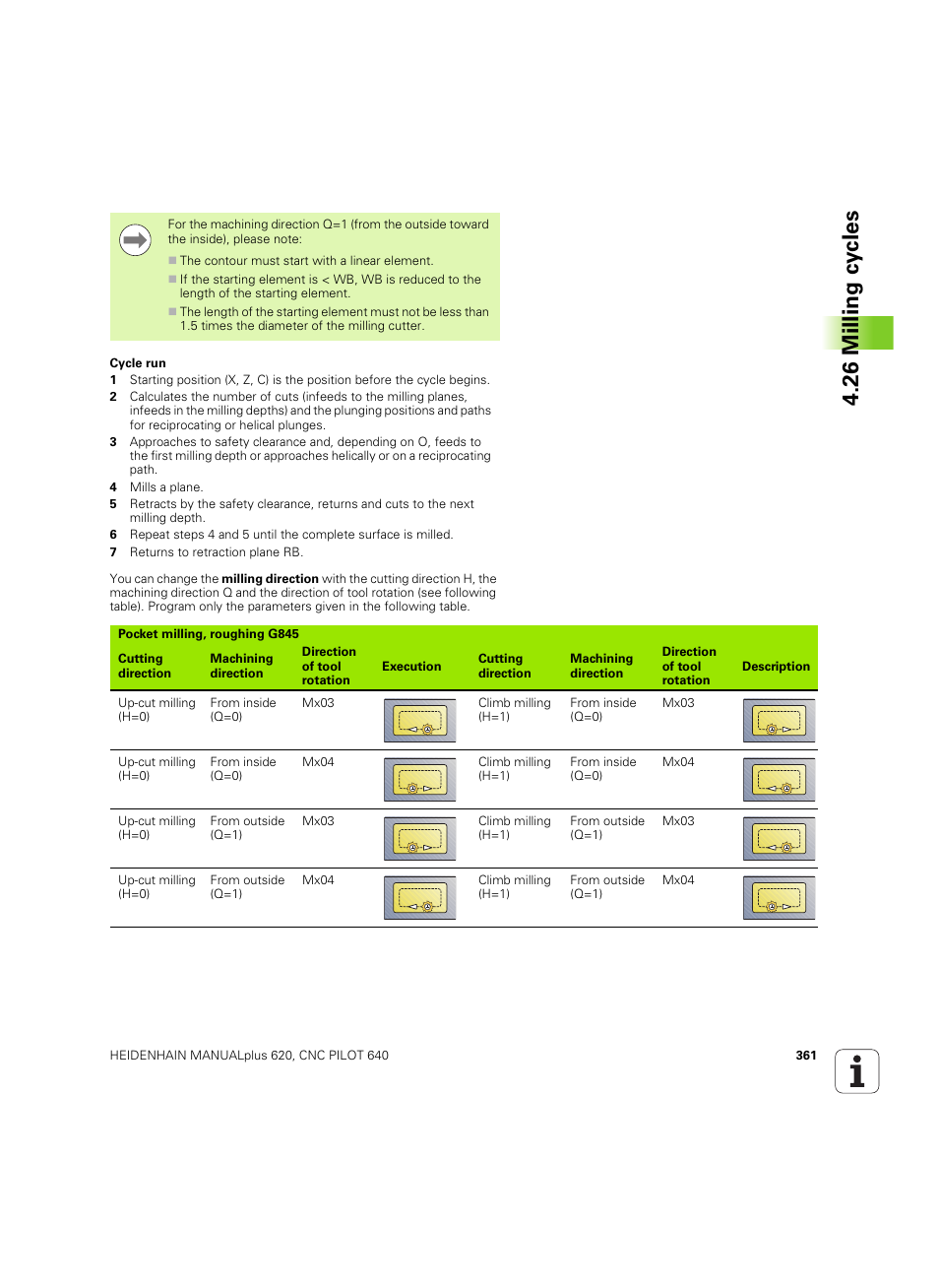 26 milling cy cles | HEIDENHAIN SW 54843x-02 DIN Programming User Manual | Page 361 / 601