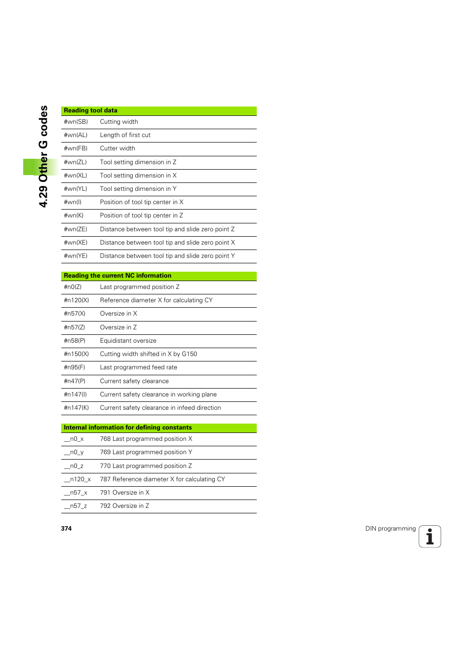 29 other g codes | HEIDENHAIN SW 54843x-02 DIN Programming User Manual | Page 374 / 601