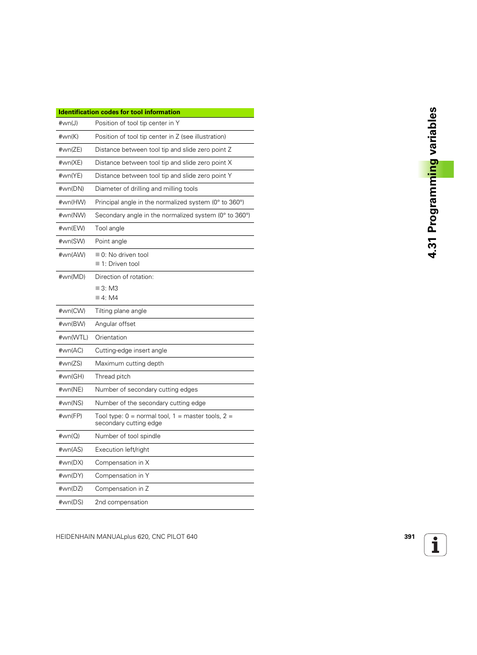 31 pr ogr amming v a ri ables | HEIDENHAIN SW 54843x-02 DIN Programming User Manual | Page 391 / 601