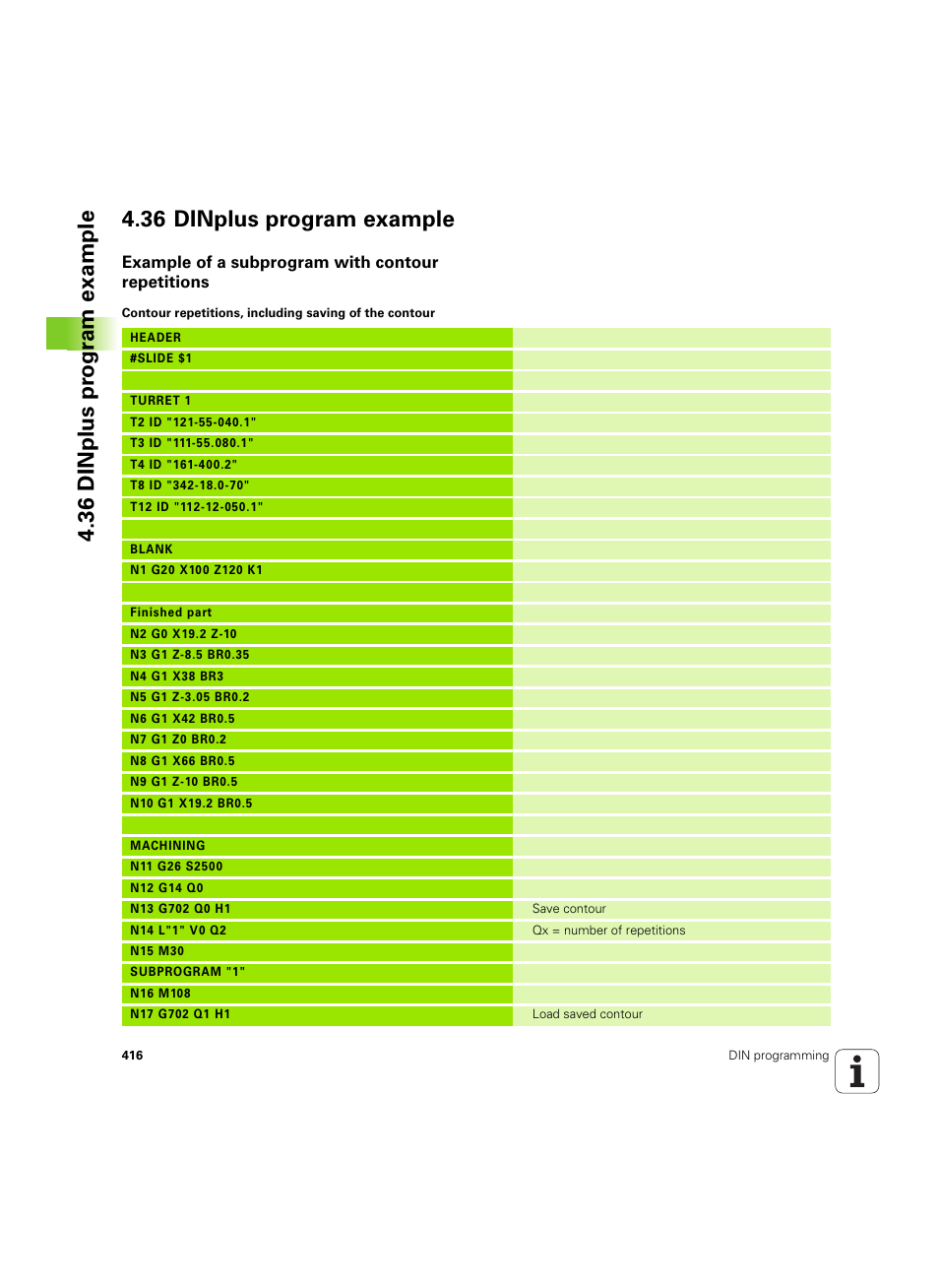 36 dinplus program example, Example of a subprogram with contour repetitions | HEIDENHAIN SW 54843x-02 DIN Programming User Manual | Page 416 / 601