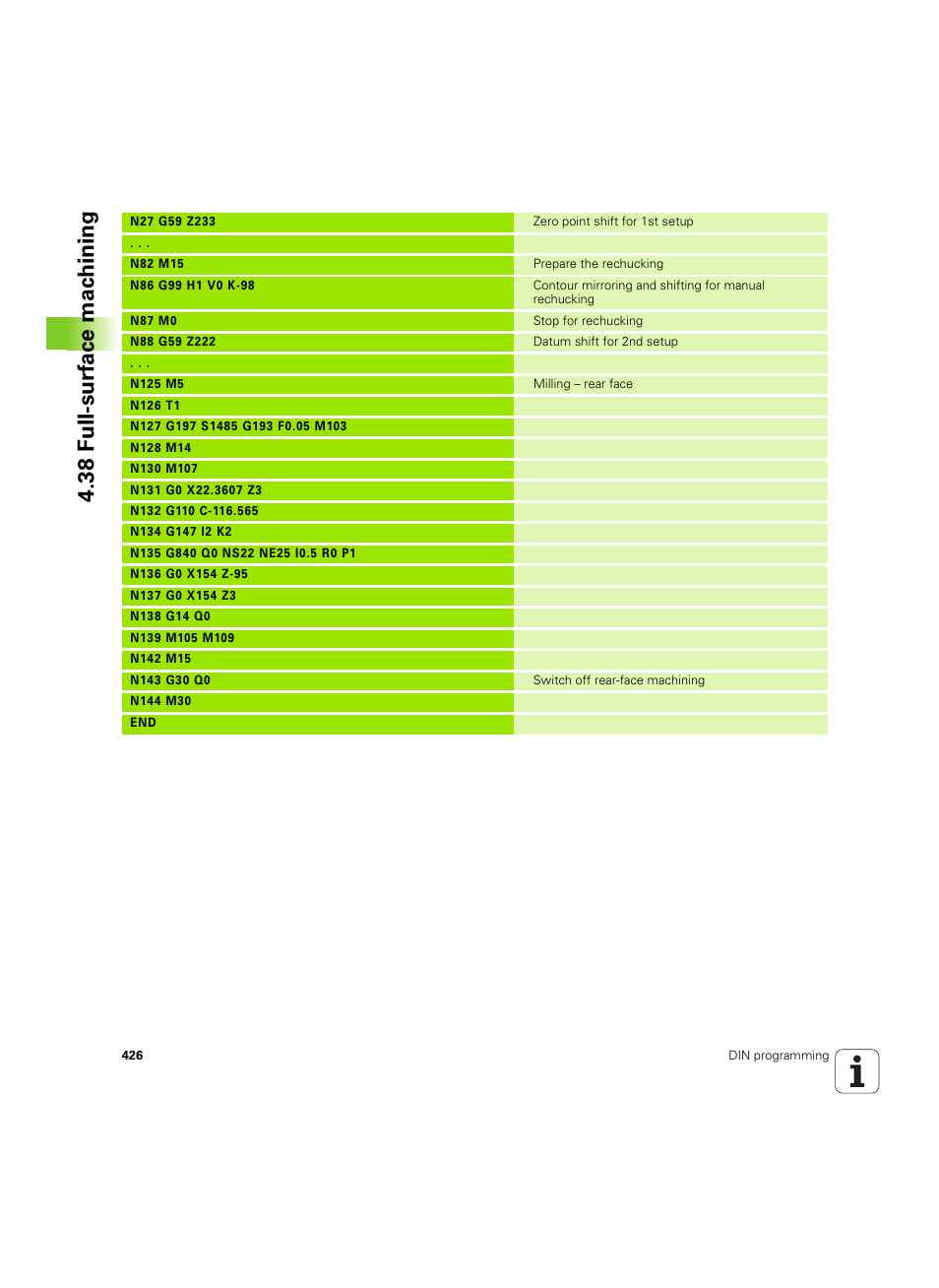 38 f u ll-surf ace mac h ining | HEIDENHAIN SW 54843x-02 DIN Programming User Manual | Page 426 / 601