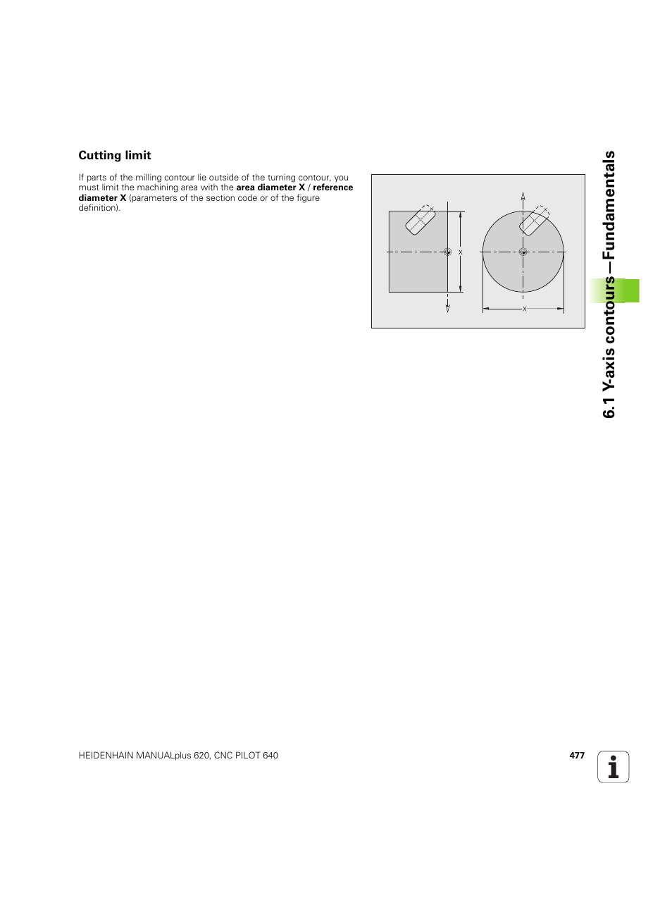 Cutting limit, 1 y -axis cont ours—f undamentals | HEIDENHAIN SW 54843x-02 DIN Programming User Manual | Page 477 / 601