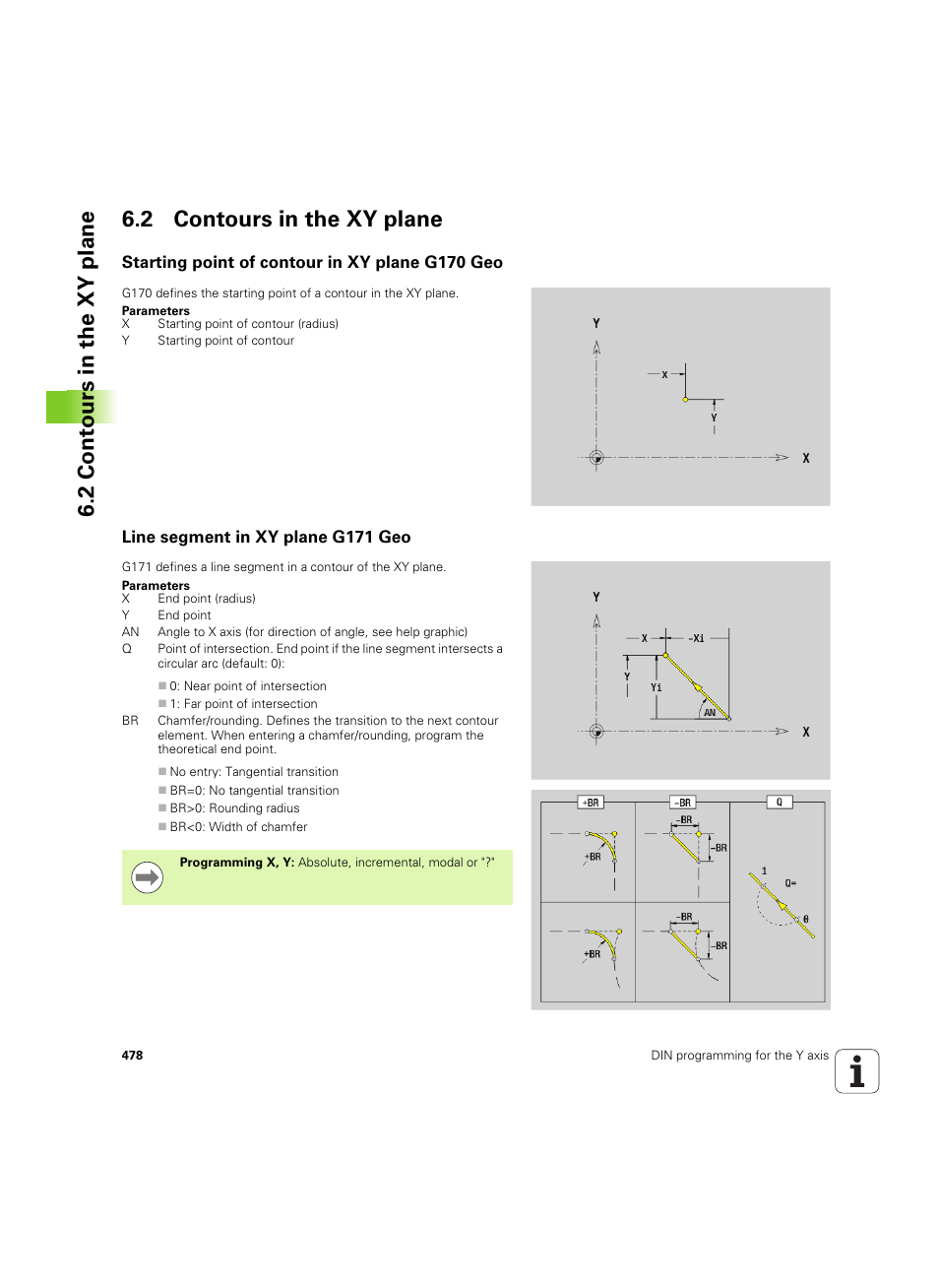2 contours in the xy plane, Starting point of contour in xy plane g170 geo, Line segment in xy plane g171 geo | HEIDENHAIN SW 54843x-02 DIN Programming User Manual | Page 478 / 601