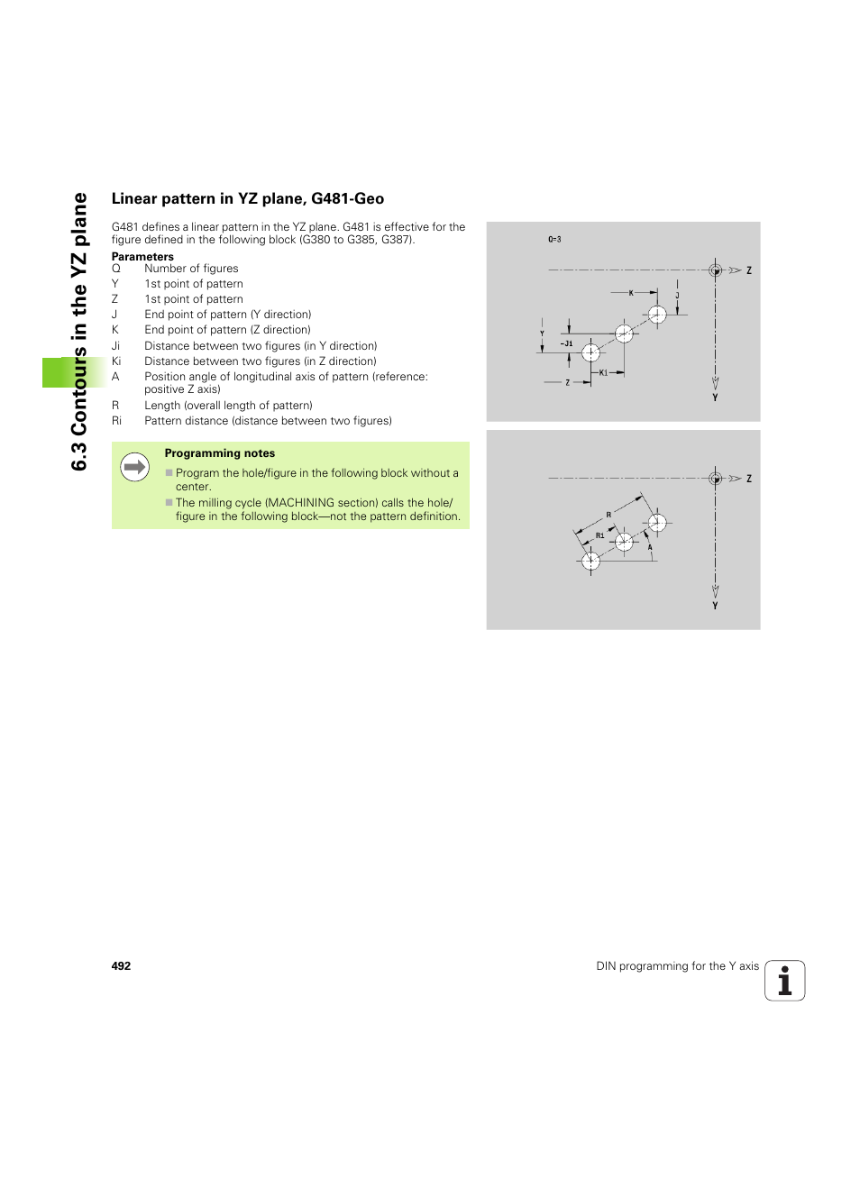 Linear pattern in yz plane, g481-geo, 3 cont ours in the yz plane | HEIDENHAIN SW 54843x-02 DIN Programming User Manual | Page 492 / 601