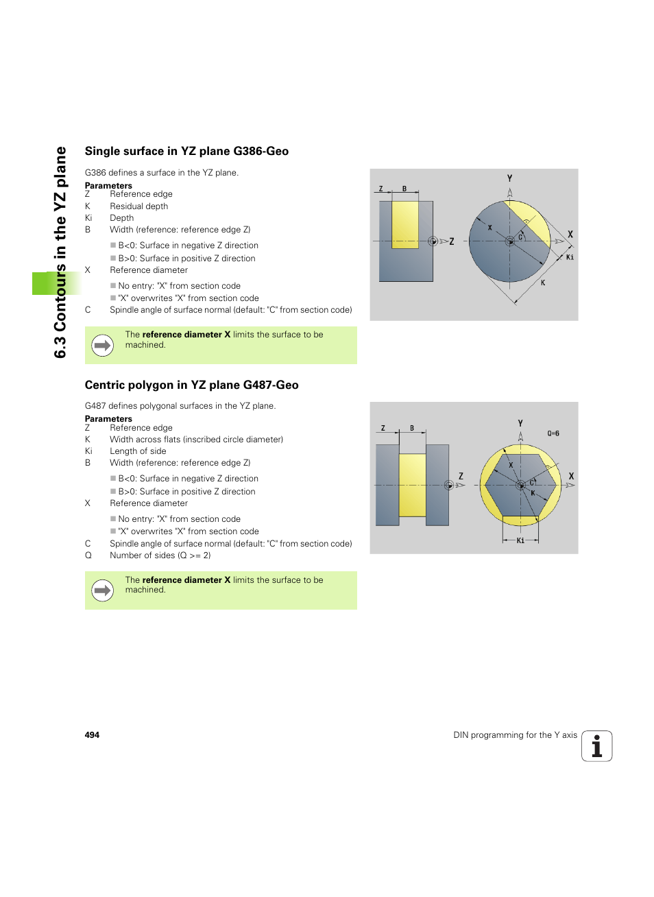 Single surface in yz plane g386-geo, Centric polygon in yz plane g487-geo, 3 cont ours in the yz plane | HEIDENHAIN SW 54843x-02 DIN Programming User Manual | Page 494 / 601