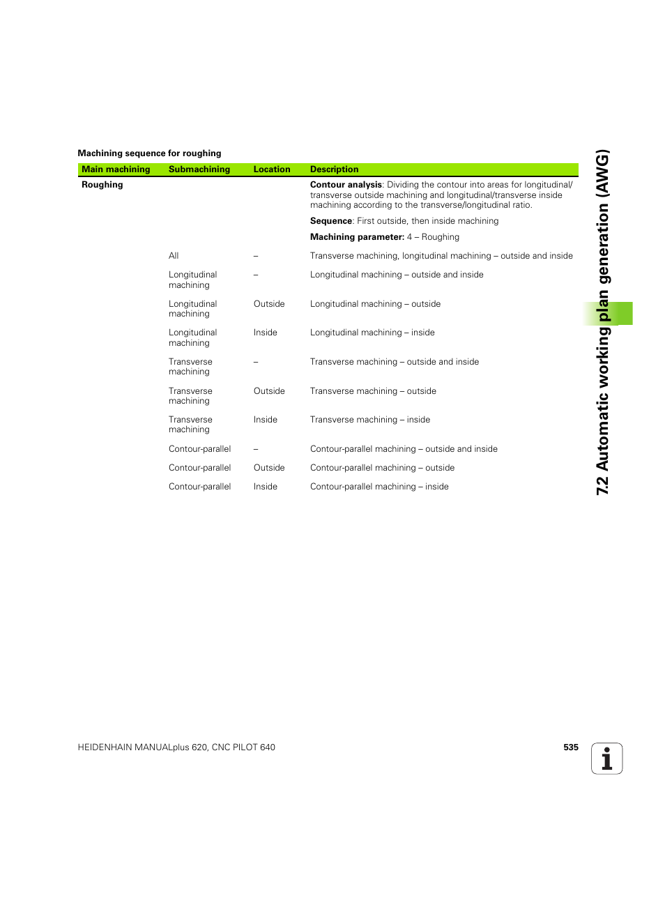 HEIDENHAIN SW 54843x-02 DIN Programming User Manual | Page 535 / 601