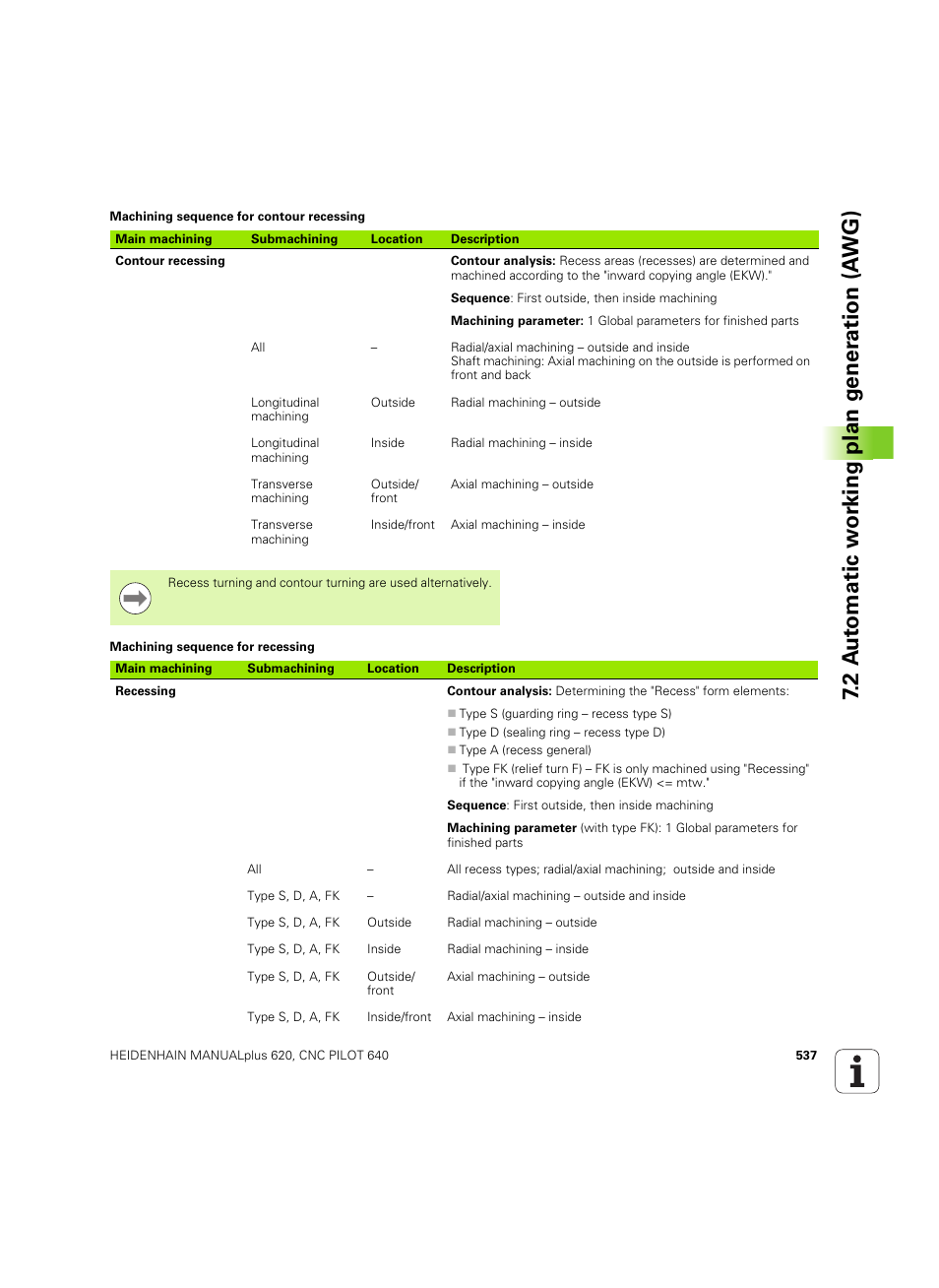 HEIDENHAIN SW 54843x-02 DIN Programming User Manual | Page 537 / 601