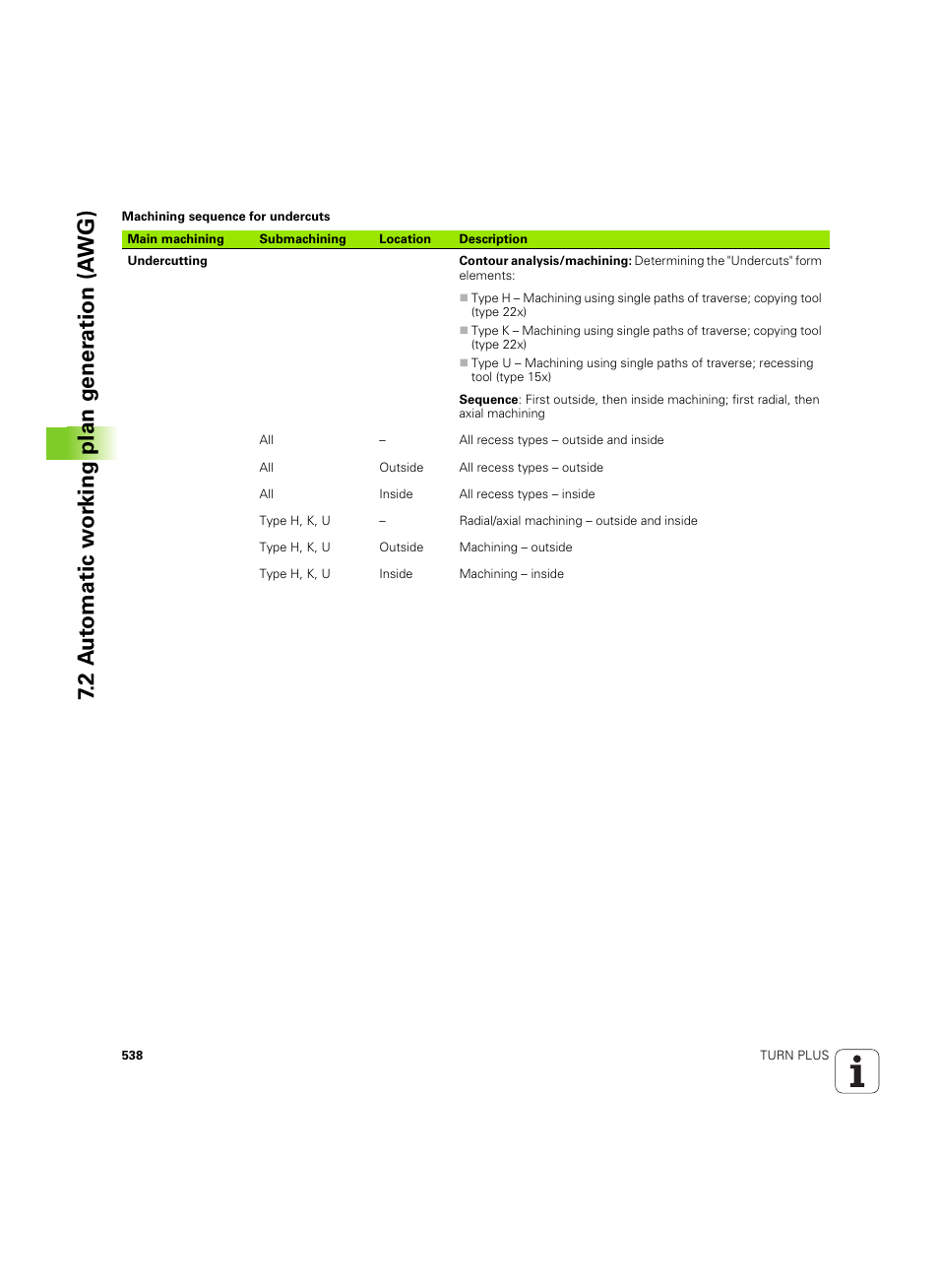HEIDENHAIN SW 54843x-02 DIN Programming User Manual | Page 538 / 601