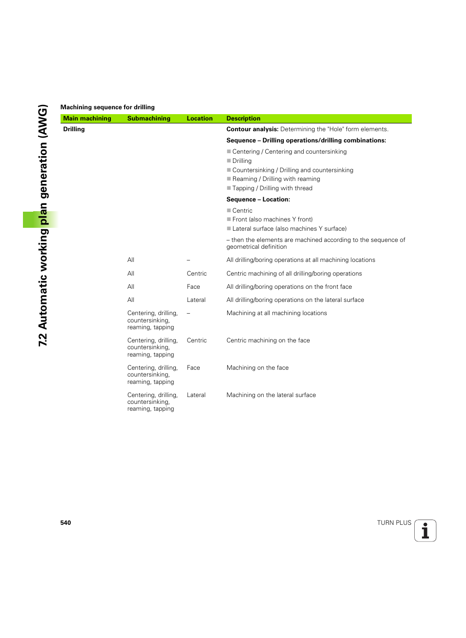 HEIDENHAIN SW 54843x-02 DIN Programming User Manual | Page 540 / 601