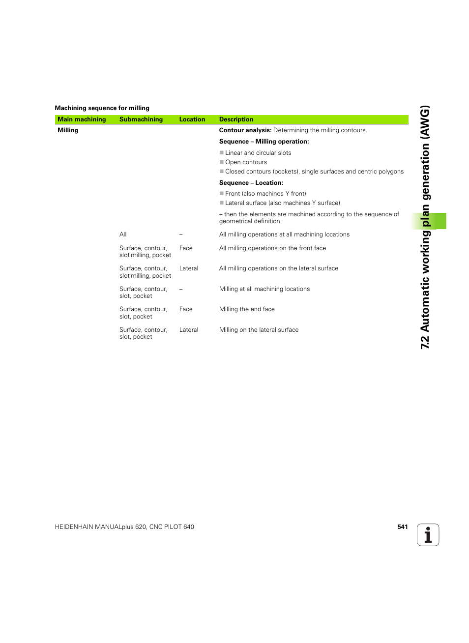 HEIDENHAIN SW 54843x-02 DIN Programming User Manual | Page 541 / 601