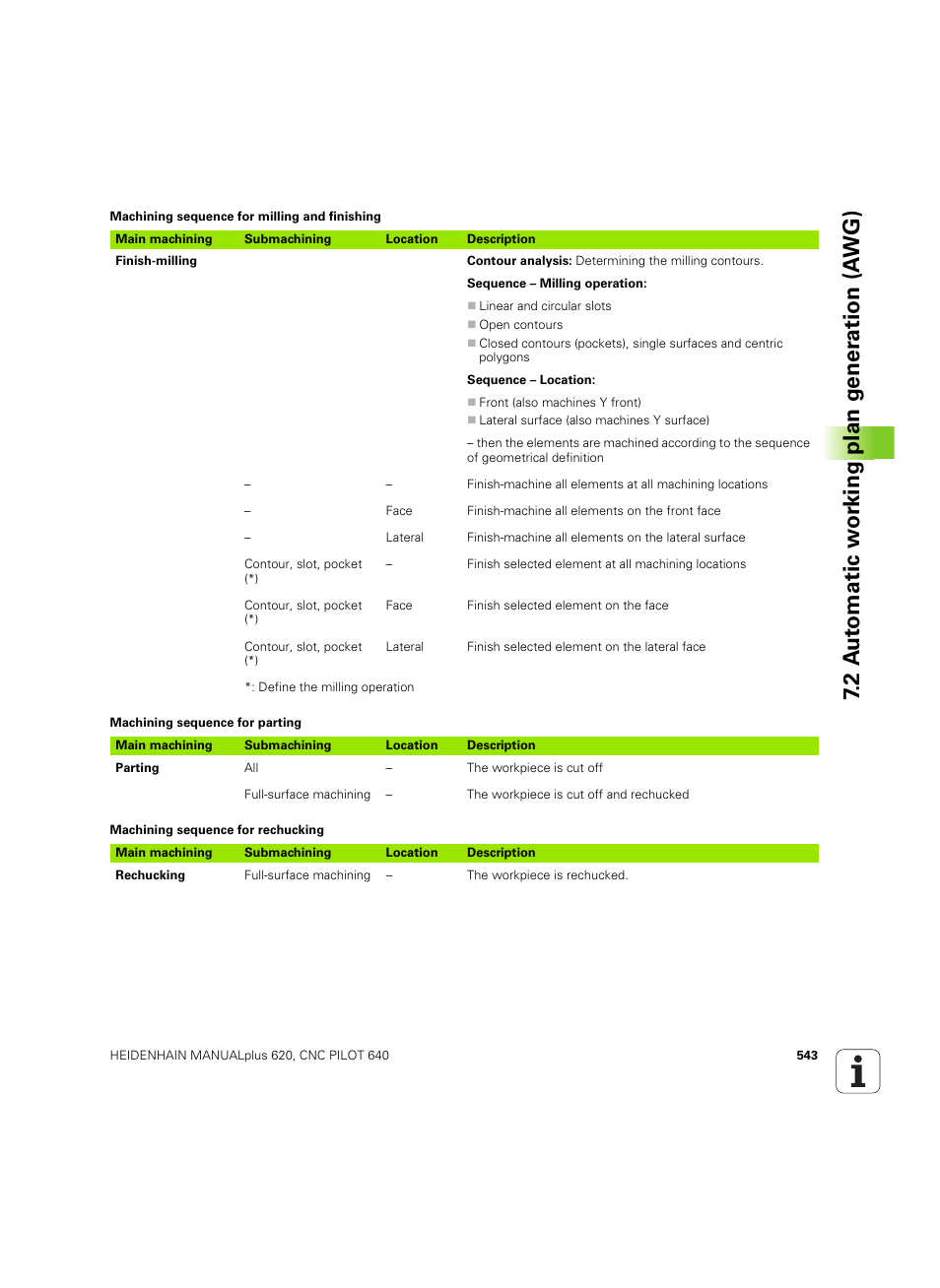 HEIDENHAIN SW 54843x-02 DIN Programming User Manual | Page 543 / 601