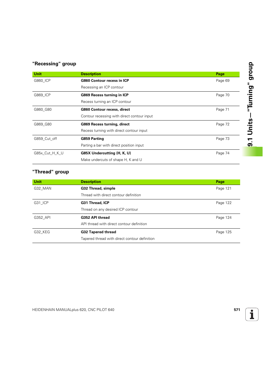Recessing" group, Thread" group, 1 units—"t u rn ing" gr oup | Recessing" group "thread" group | HEIDENHAIN SW 54843x-02 DIN Programming User Manual | Page 571 / 601