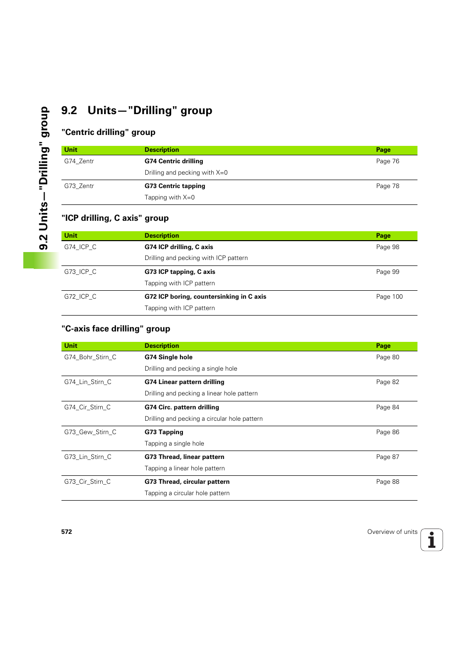 2 units—"drilling" group, Centric drilling" group, Icp drilling, c axis" group | C-axis face drilling" group | HEIDENHAIN SW 54843x-02 DIN Programming User Manual | Page 572 / 601