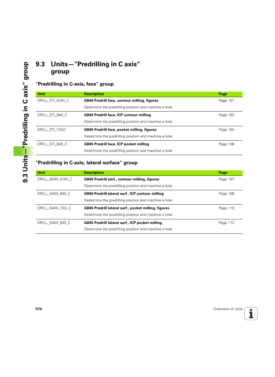 3 units—"predrilling in c axis" group, Predrilling in c-axis, face" group, Predrilling in c-axis, lateral surface" group | HEIDENHAIN SW 54843x-02 DIN Programming User Manual | Page 574 / 601