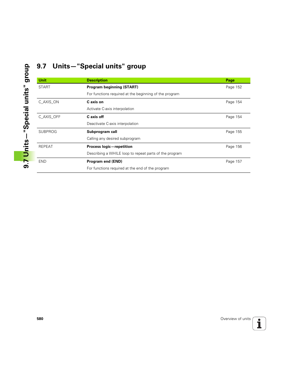 7 units—"special units" group | HEIDENHAIN SW 54843x-02 DIN Programming User Manual | Page 580 / 601