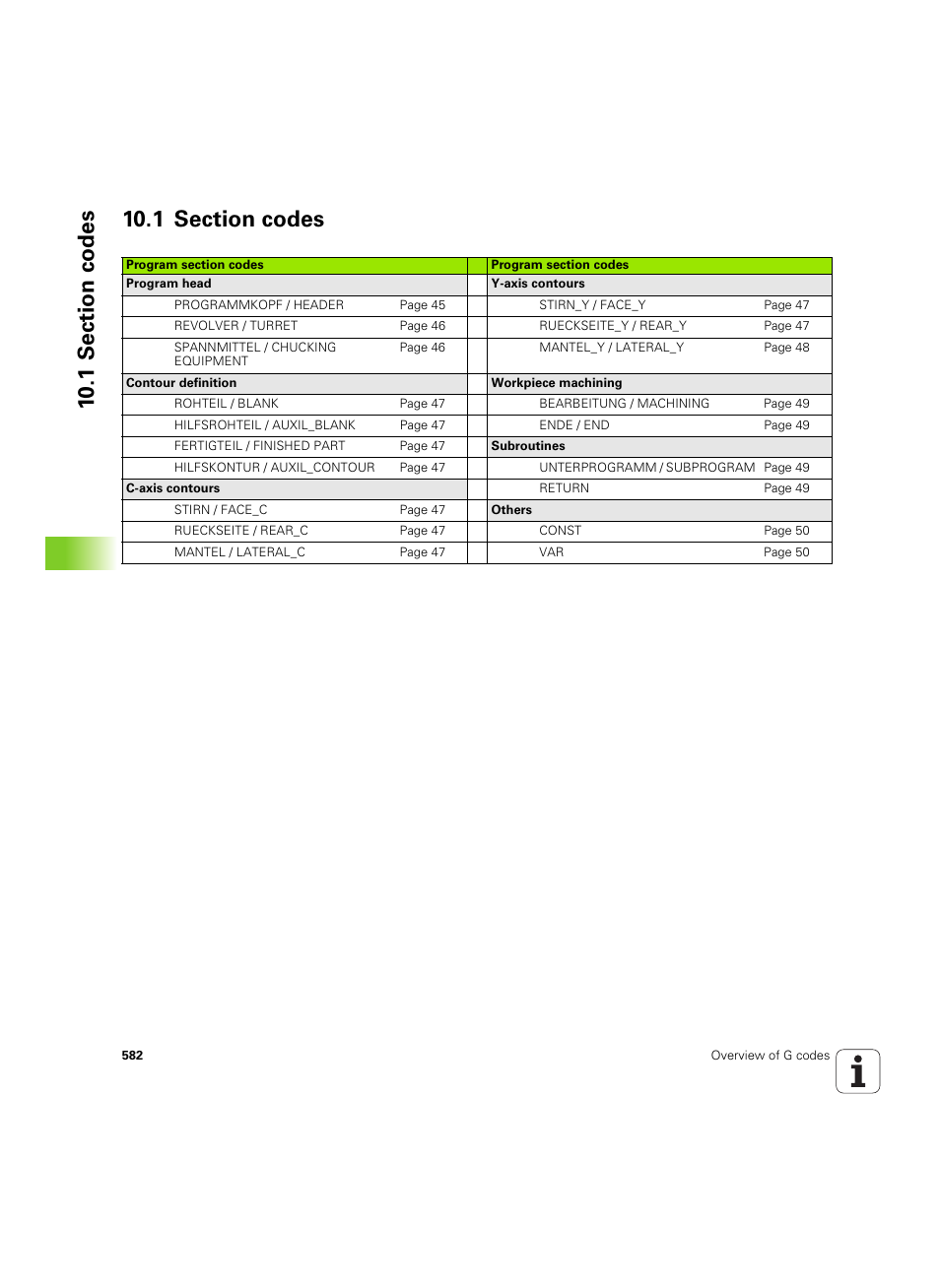 1 section codes | HEIDENHAIN SW 54843x-02 DIN Programming User Manual | Page 582 / 601