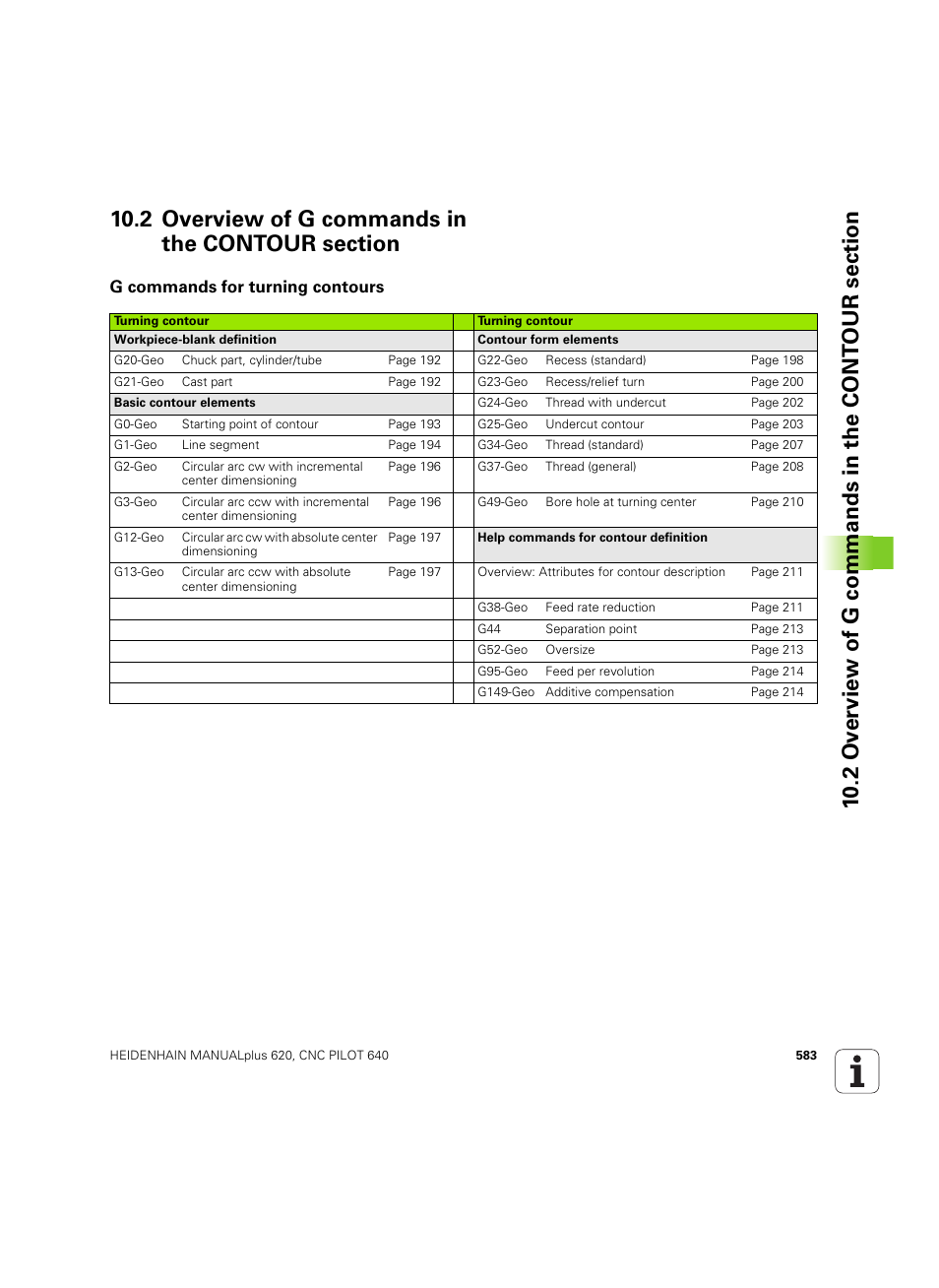 2 overview of g commands in the contour section, G commands for turning contours | HEIDENHAIN SW 54843x-02 DIN Programming User Manual | Page 583 / 601
