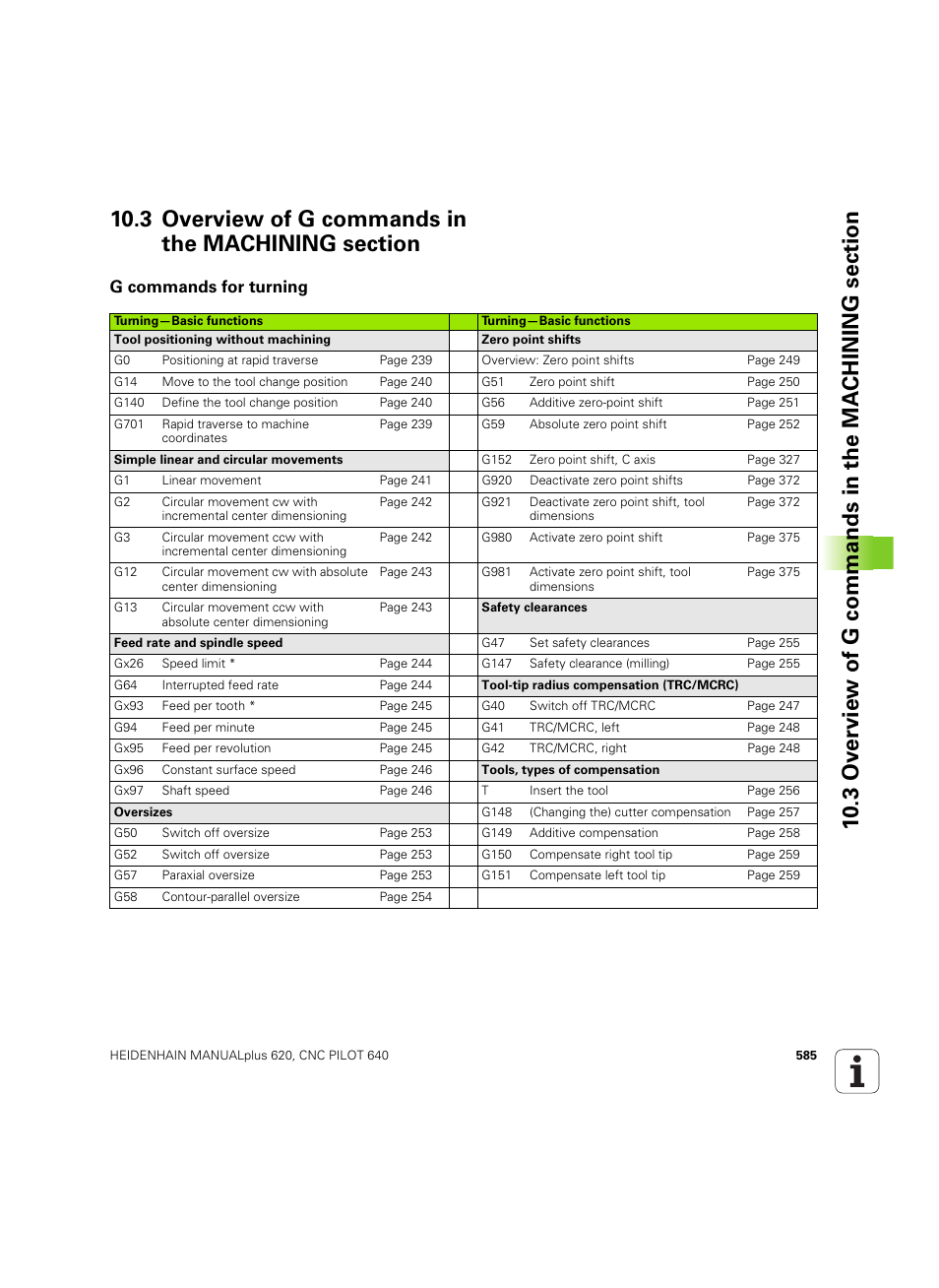 3 overview of g commands in the machining section, G commands for turning | HEIDENHAIN SW 54843x-02 DIN Programming User Manual | Page 585 / 601