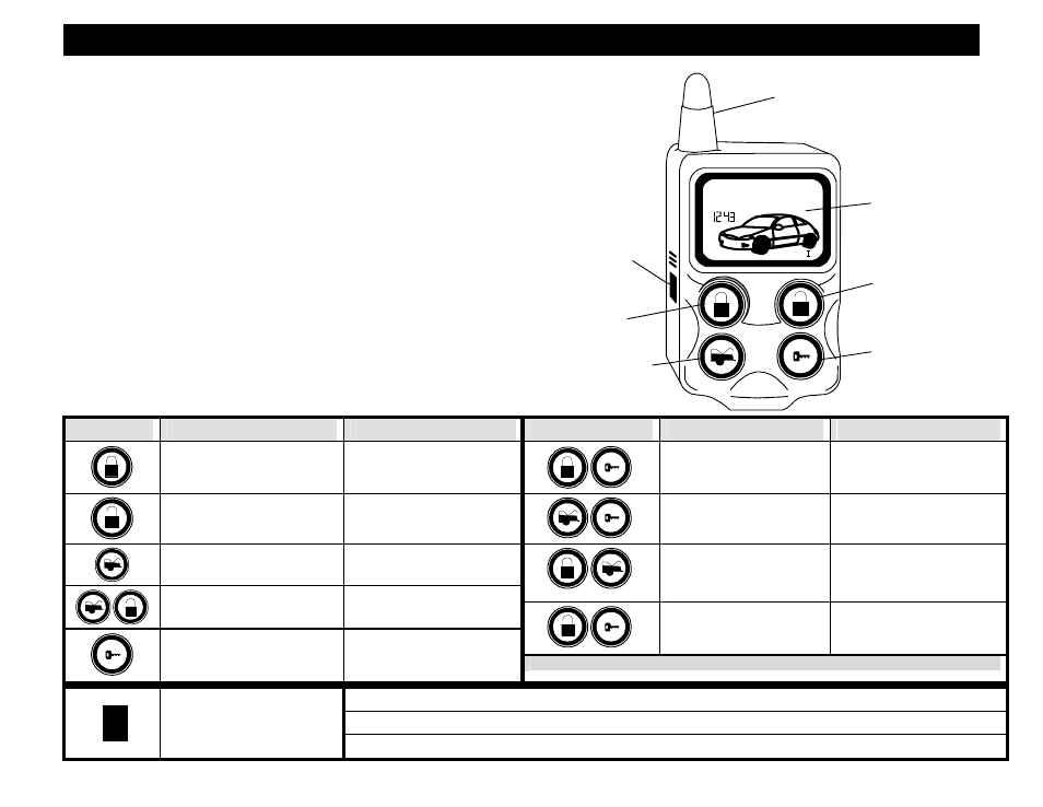 Transceiver / pager-remote | Crimestopper Security Products CS-2016DPII-FM User Manual | Page 3 / 20