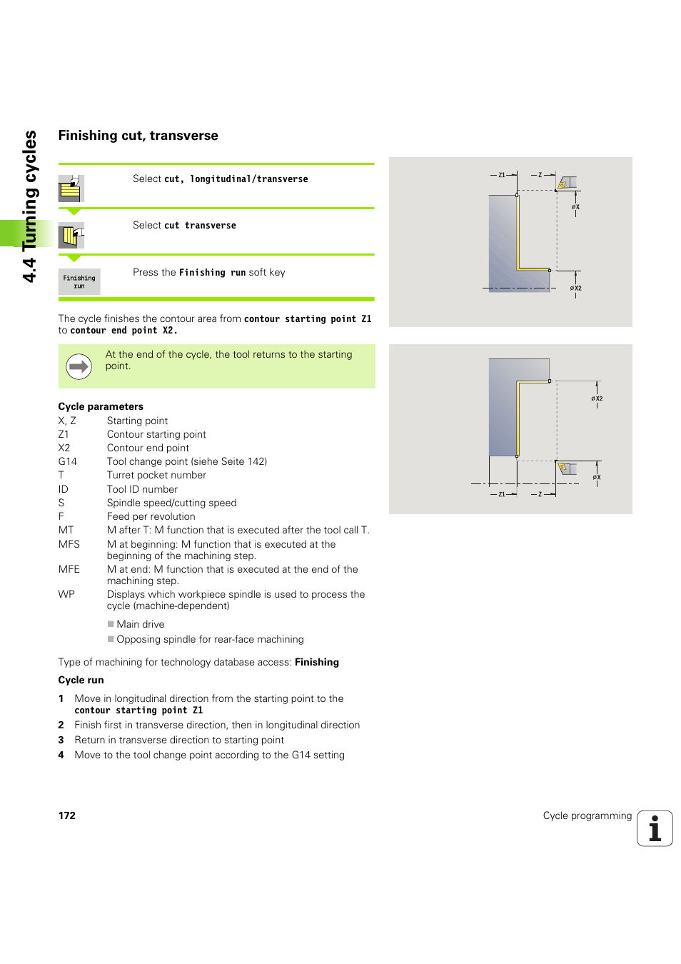 Finishing cut, transverse, 4 t u rn ing cy cles | HEIDENHAIN SW 54843x-03 User Manual | Page 172 / 656