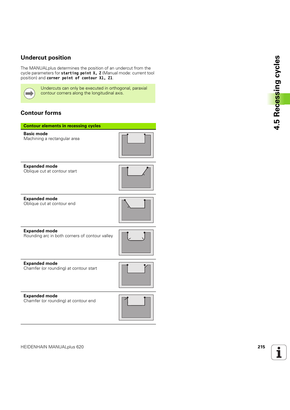 Undercut position, Contour forms, 5 recessing cy cles | HEIDENHAIN SW 54843x-03 User Manual | Page 215 / 656