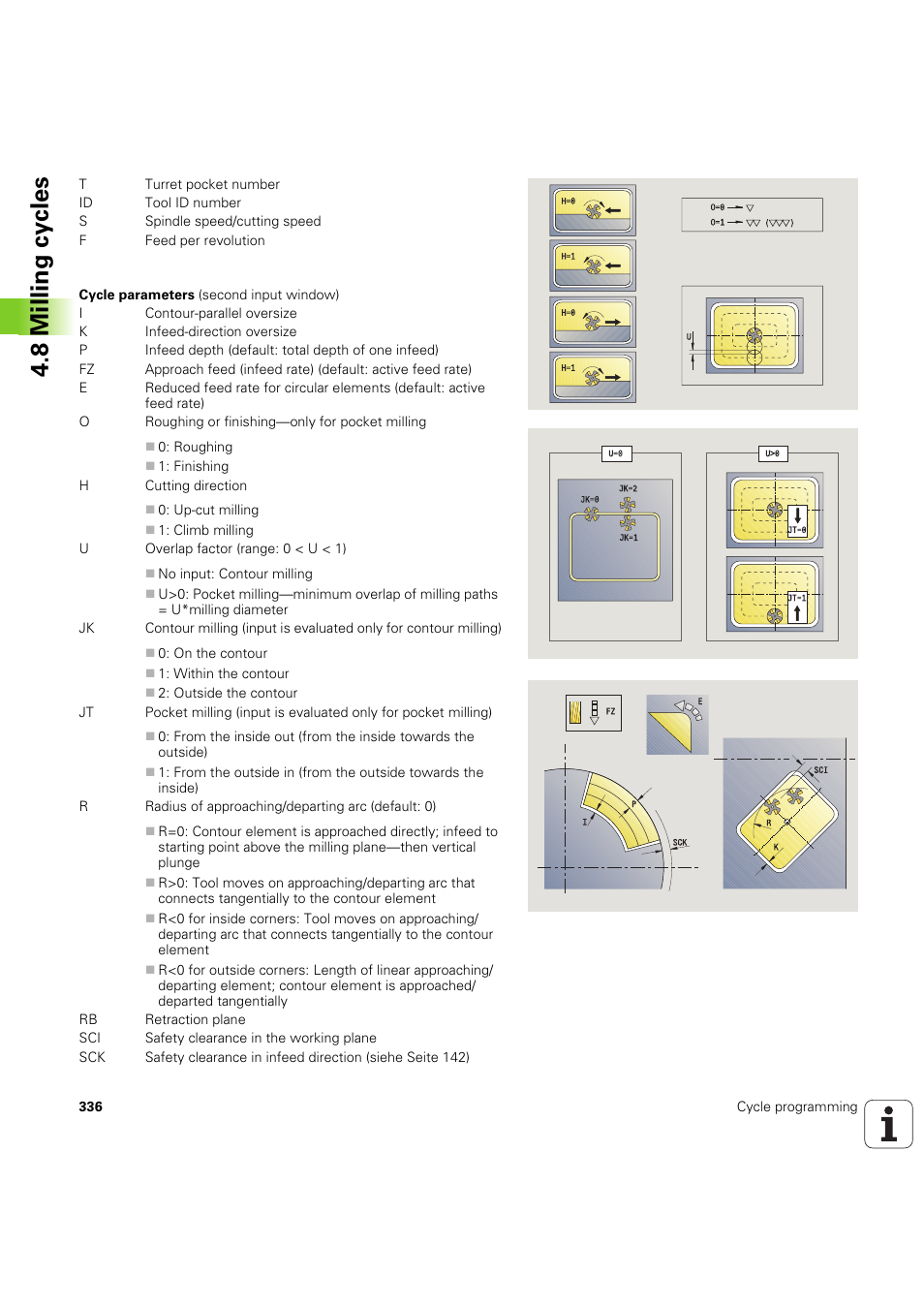 8 milling cy cles | HEIDENHAIN SW 54843x-03 User Manual | Page 336 / 656