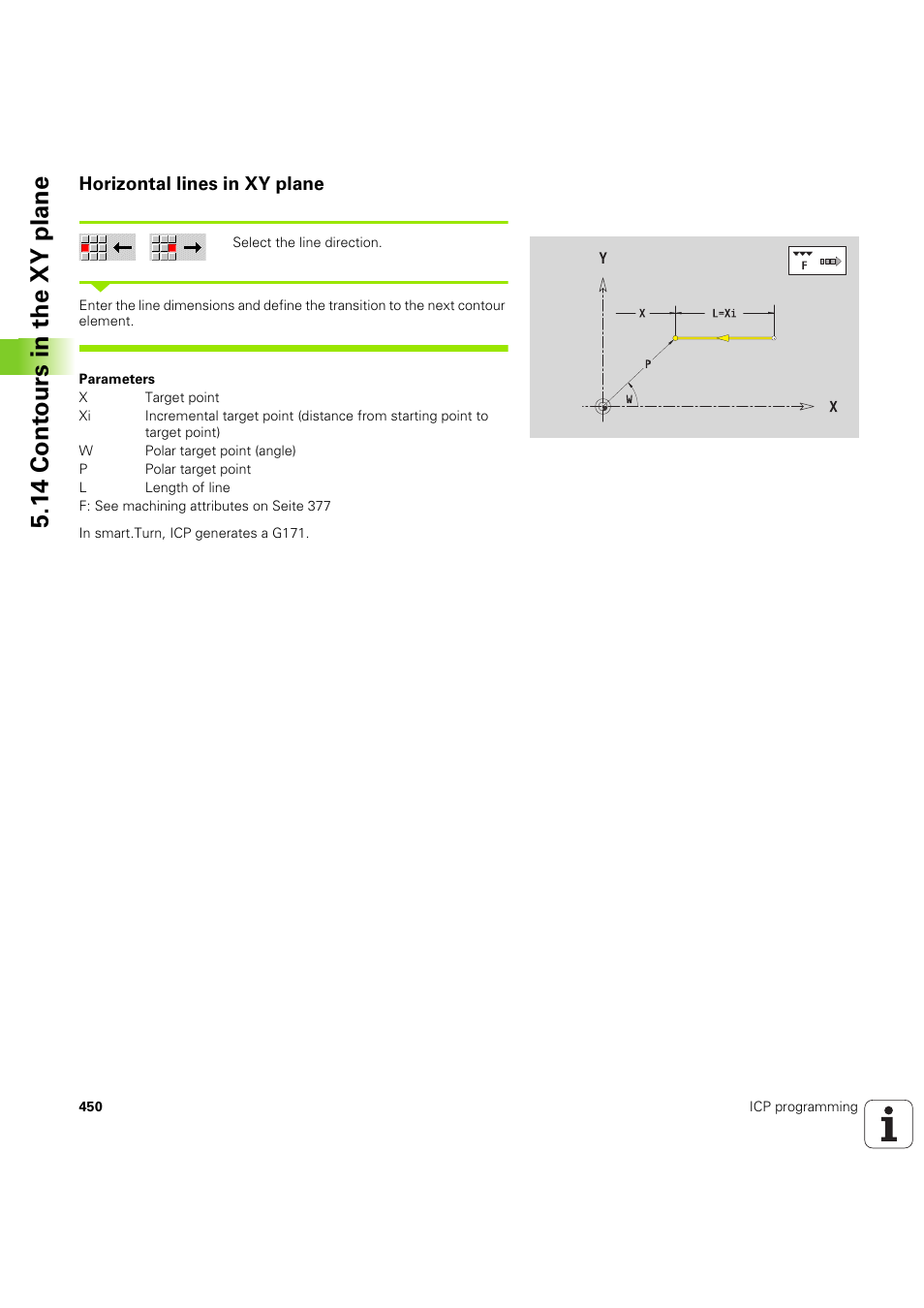 Horizontal lines in xy plane, 14 cont ours in the xy plane | HEIDENHAIN SW 54843x-03 User Manual | Page 450 / 656
