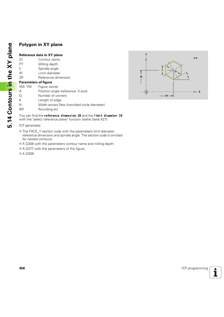 Polygon in xy plane, 14 cont ours in the xy plane | HEIDENHAIN SW 54843x-03 User Manual | Page 456 / 656
