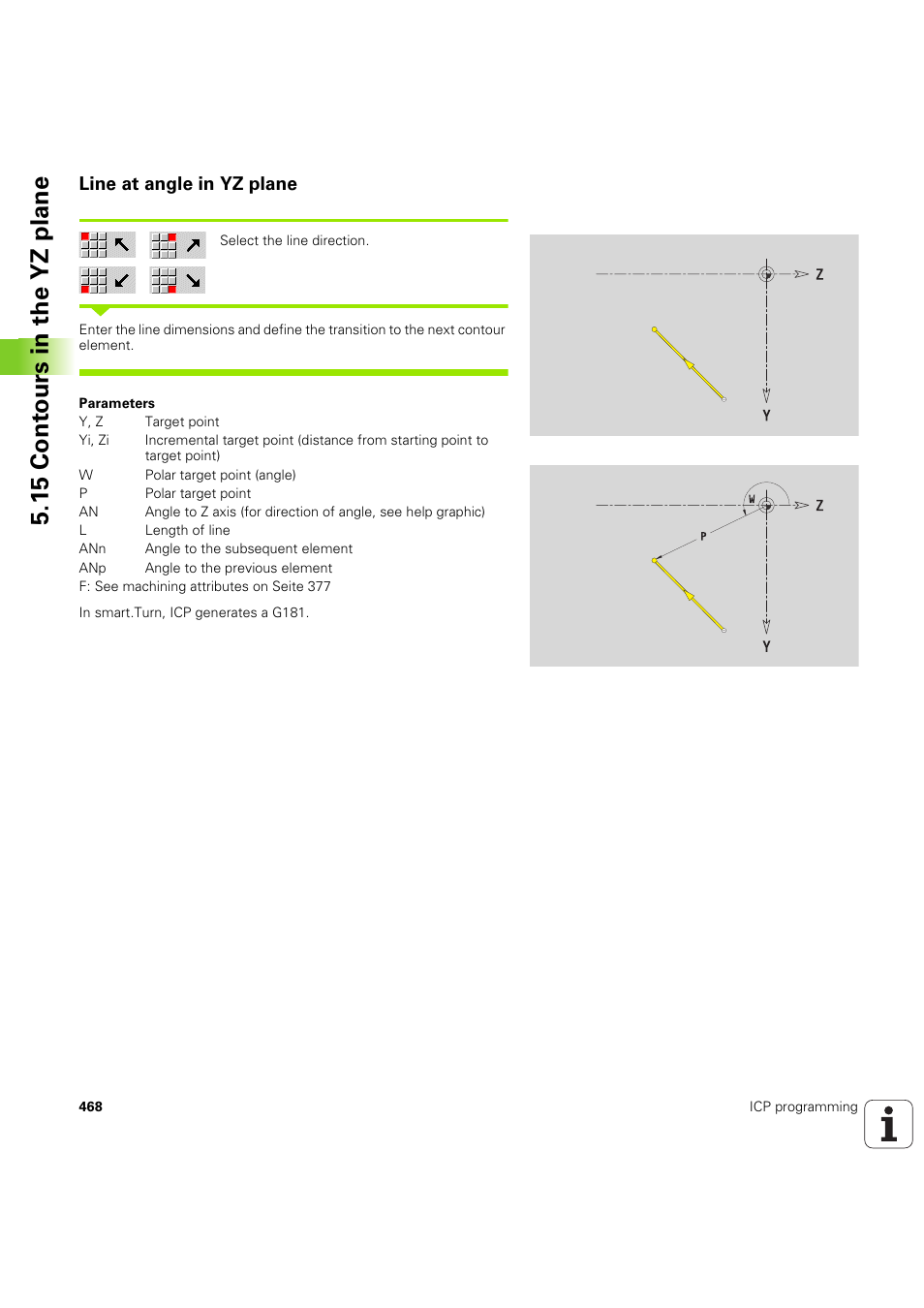 Line at angle in yz plane, 15 cont ours in the yz plane | HEIDENHAIN SW 54843x-03 User Manual | Page 468 / 656