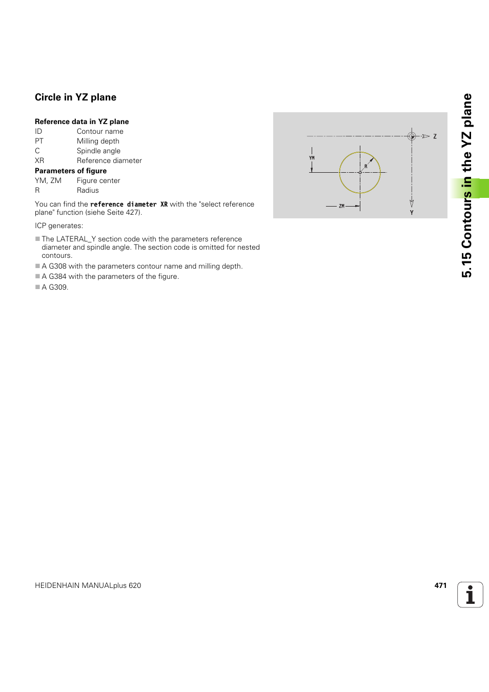 Circle in yz plane, 15 cont ours in the yz plane | HEIDENHAIN SW 54843x-03 User Manual | Page 471 / 656