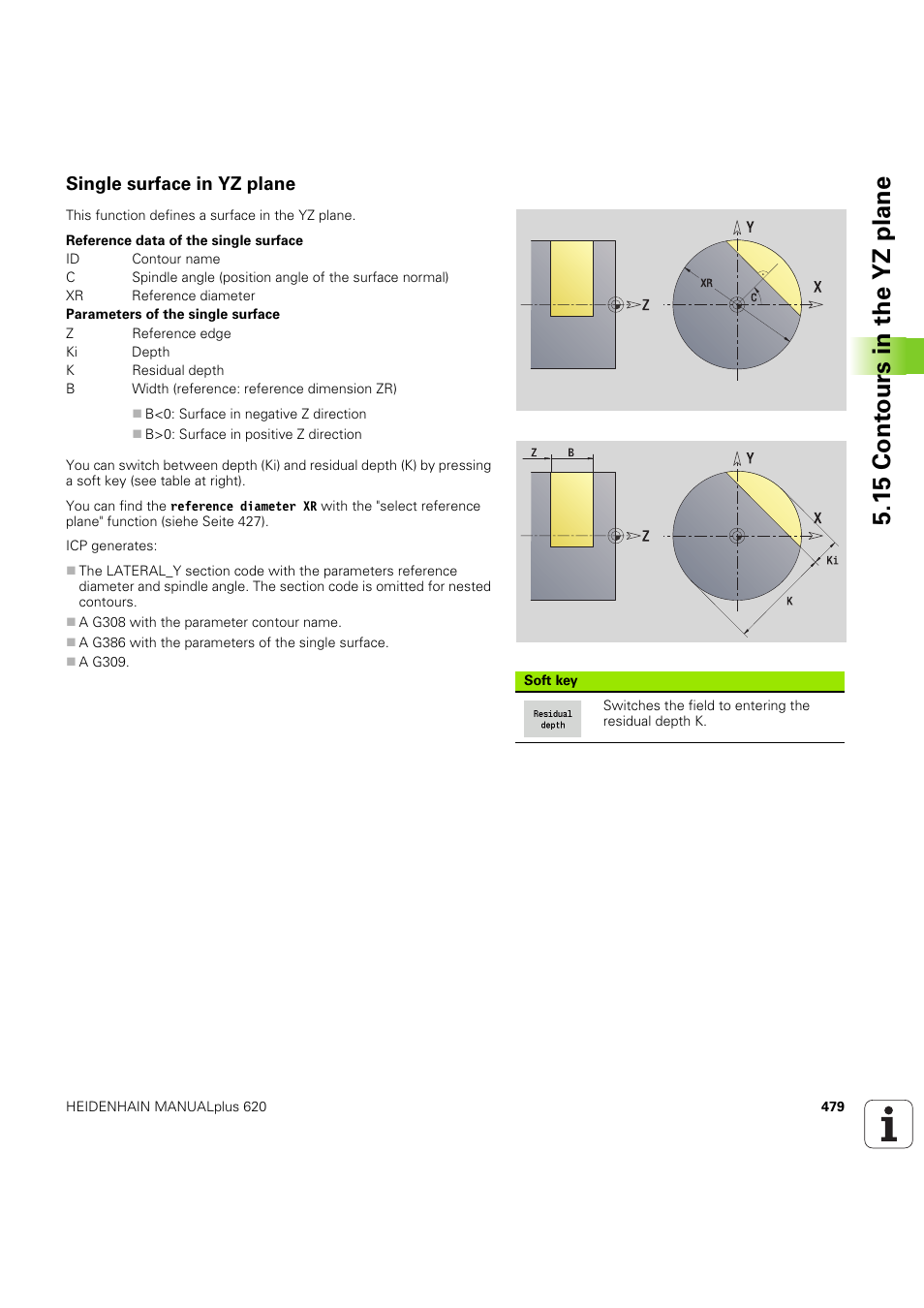 Single surface in yz plane, 15 cont ours in the yz plane | HEIDENHAIN SW 54843x-03 User Manual | Page 479 / 656