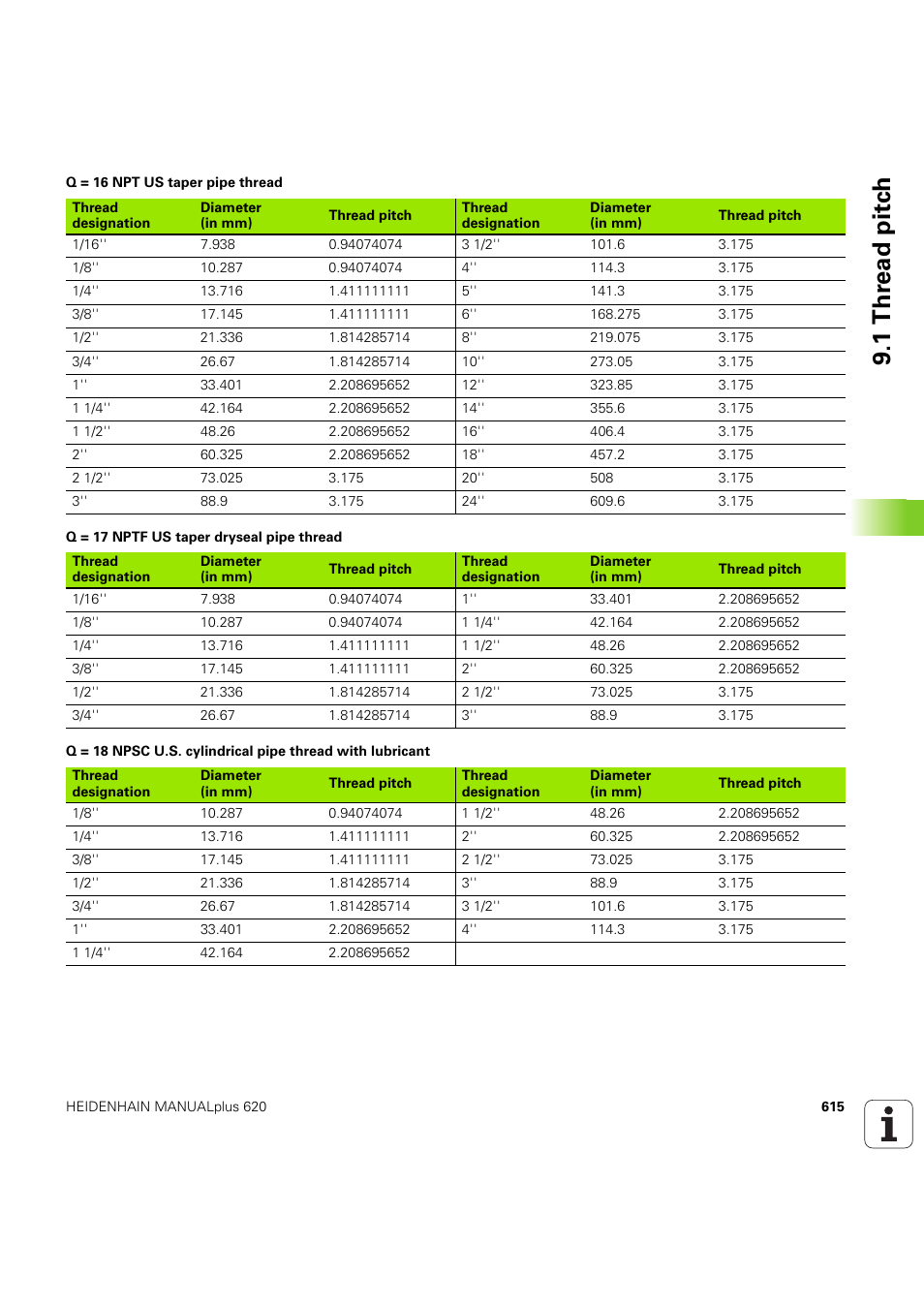 1 th re ad pitc h | HEIDENHAIN SW 54843x-03 User Manual | Page 615 / 656