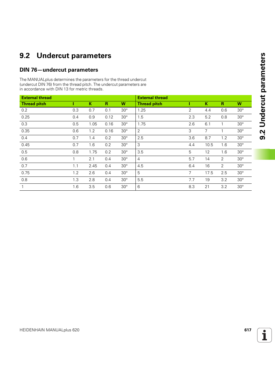 2 undercut parameters, Din 76—undercut parameters | HEIDENHAIN SW 54843x-03 User Manual | Page 617 / 656
