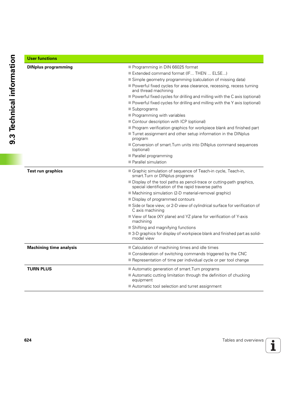 3 t e c hnical inf o rm ation | HEIDENHAIN SW 54843x-03 User Manual | Page 624 / 656