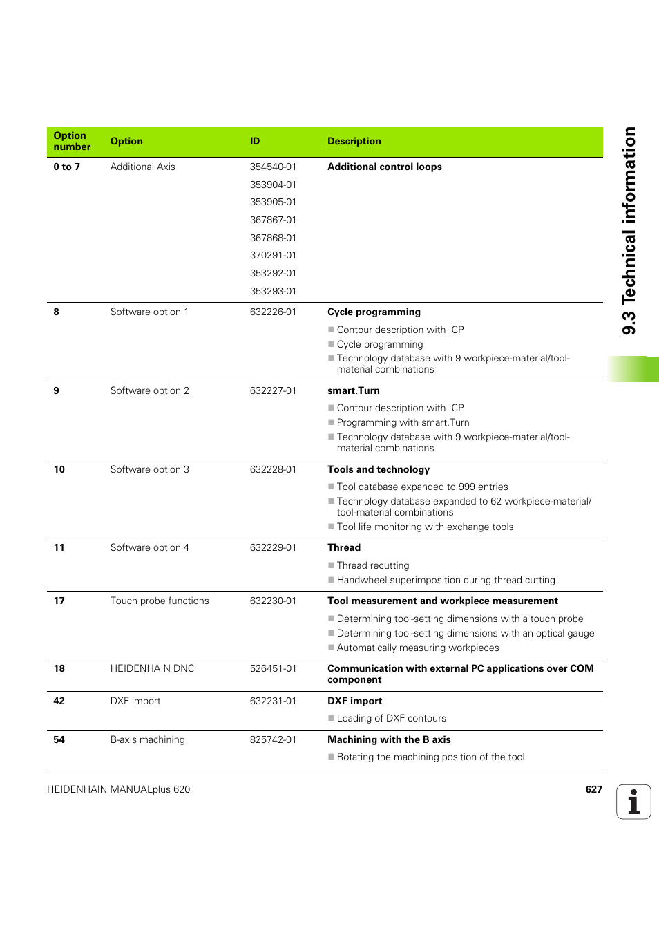 3 t e c hnical inf o rm ation | HEIDENHAIN SW 54843x-03 User Manual | Page 627 / 656