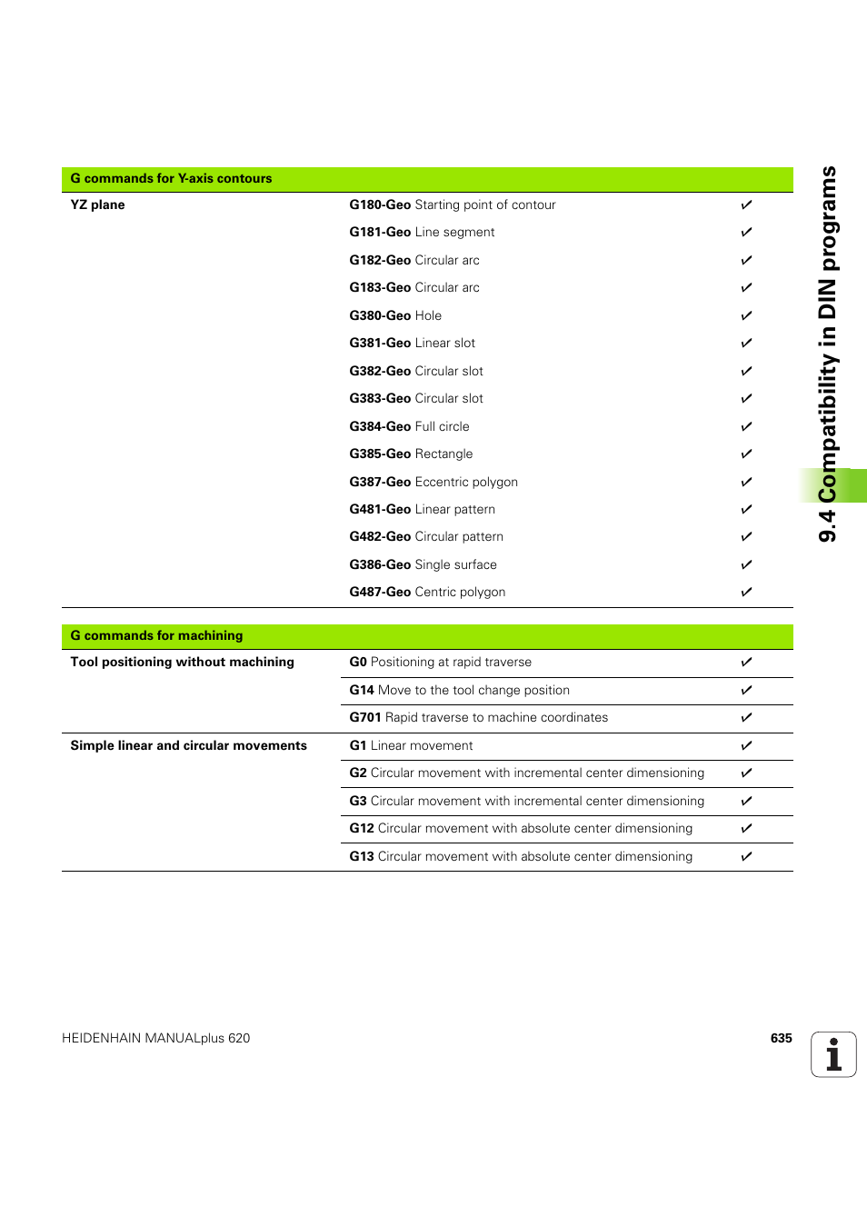 4 compatibility in din pr ogr a ms | HEIDENHAIN SW 54843x-03 User Manual | Page 635 / 656
